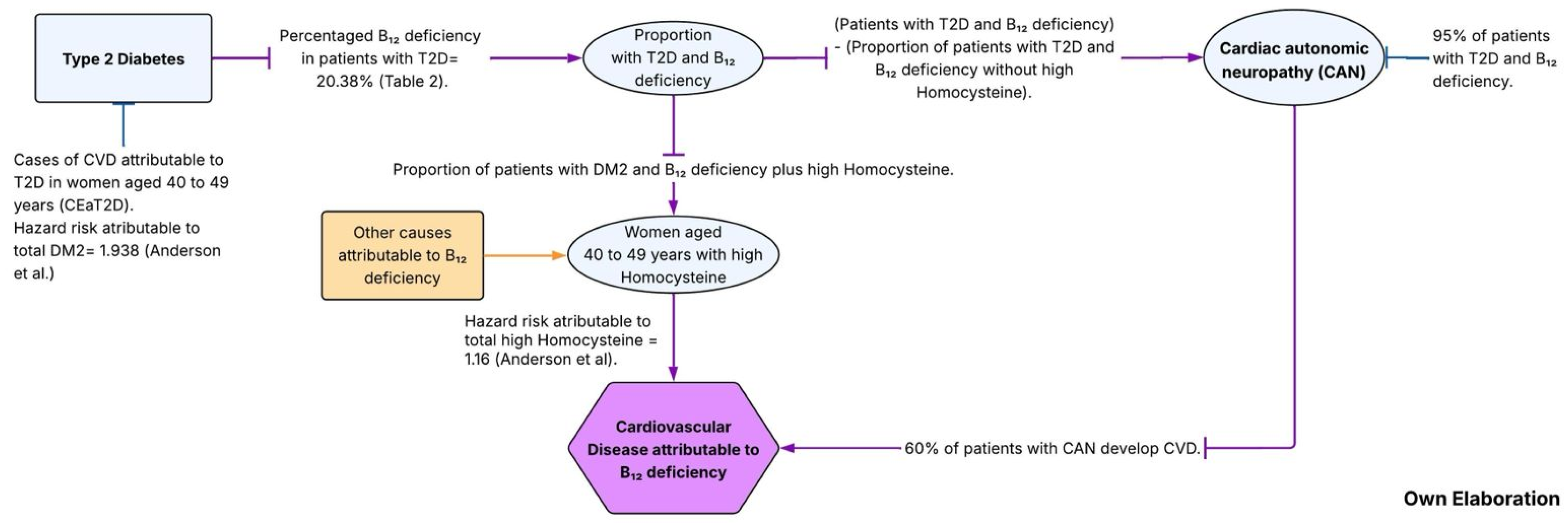 Nutrients 17 03535 g001 Nutrients 17 03535 g001