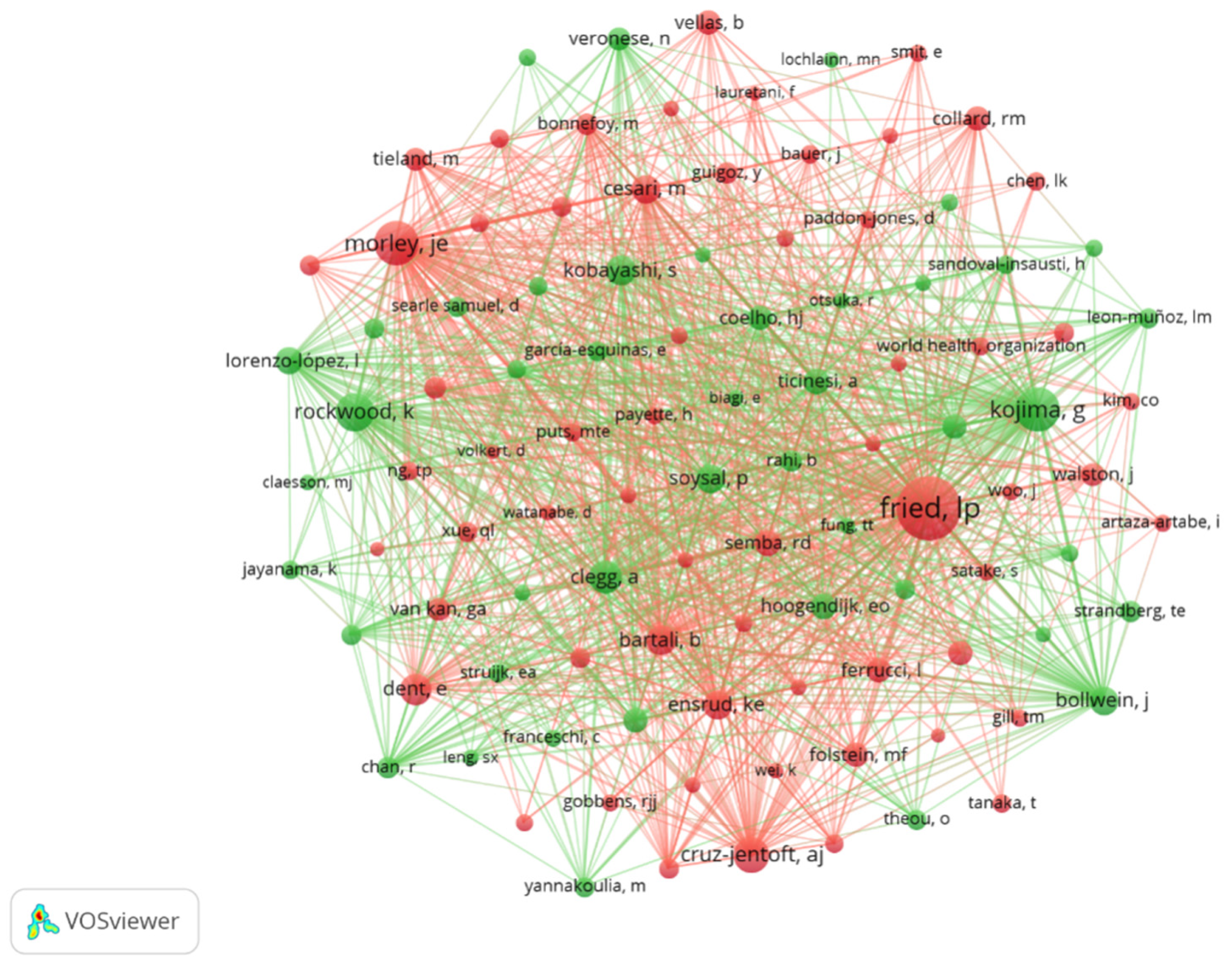 Nutrients 17 03541 g007