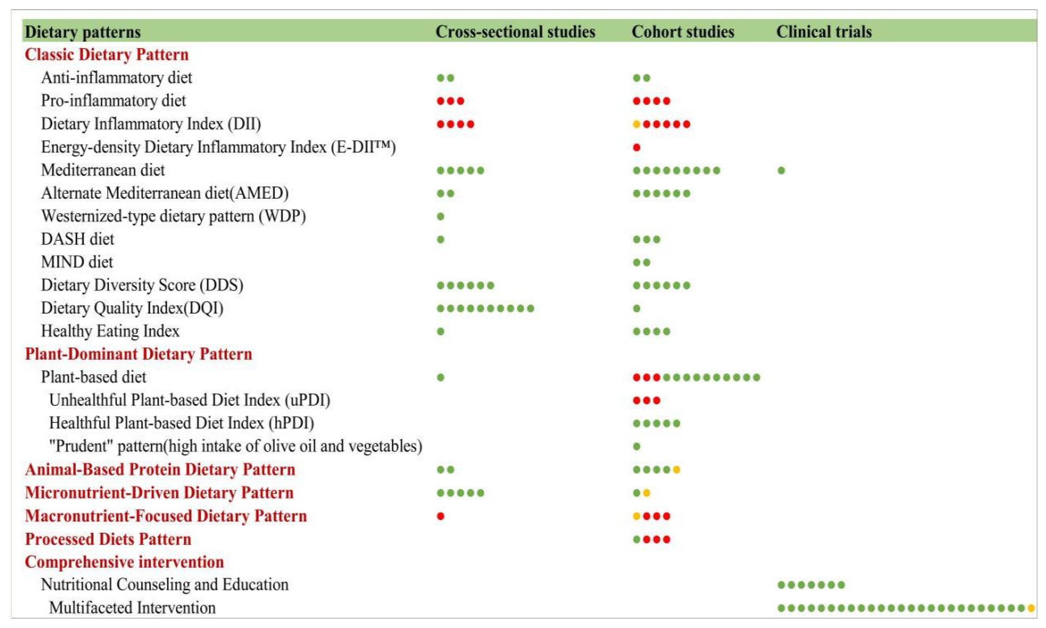 Nutrients 17 03541 g015