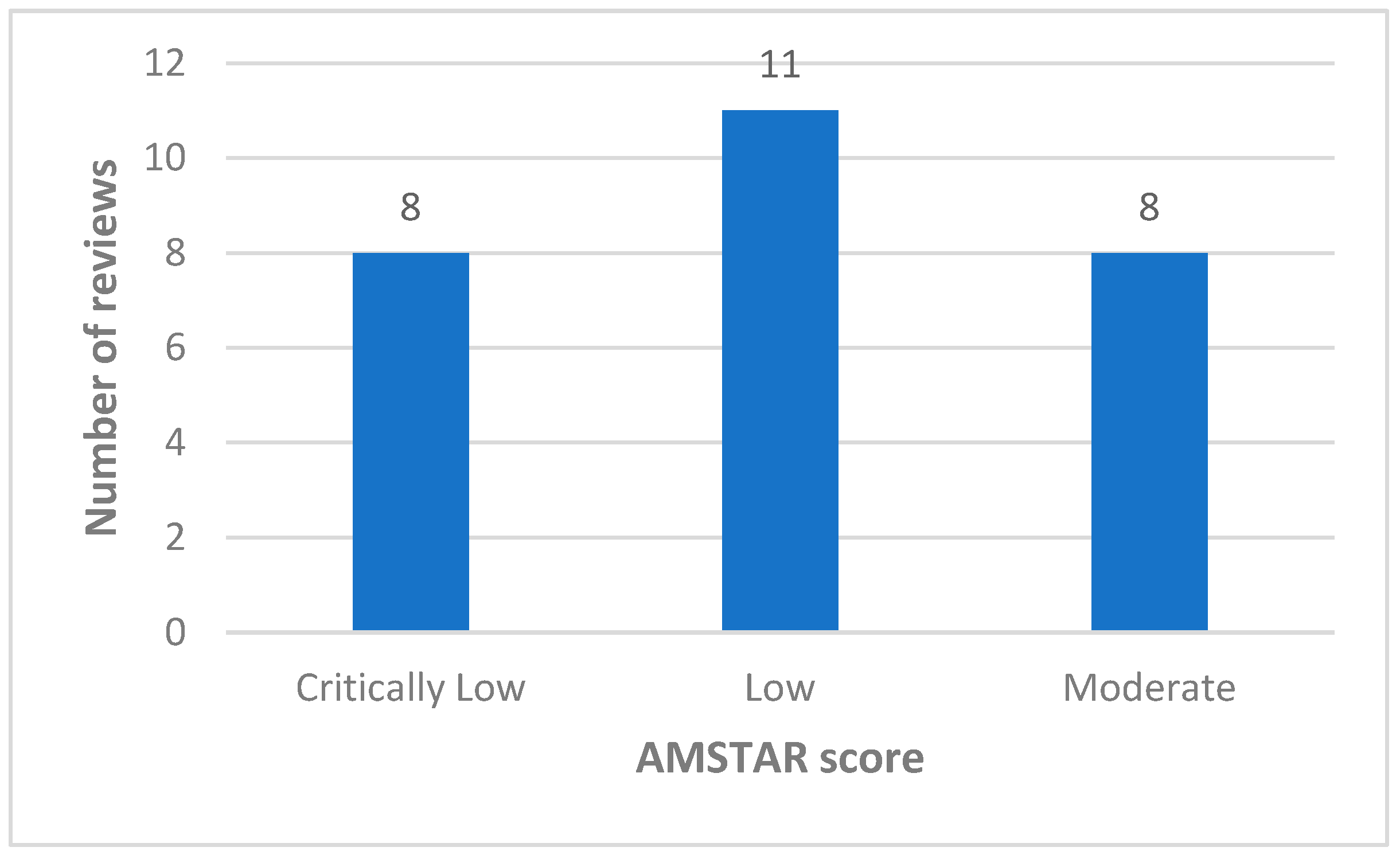 Nutrients 17 03542 g002 Nutrients 17 03542 g002
