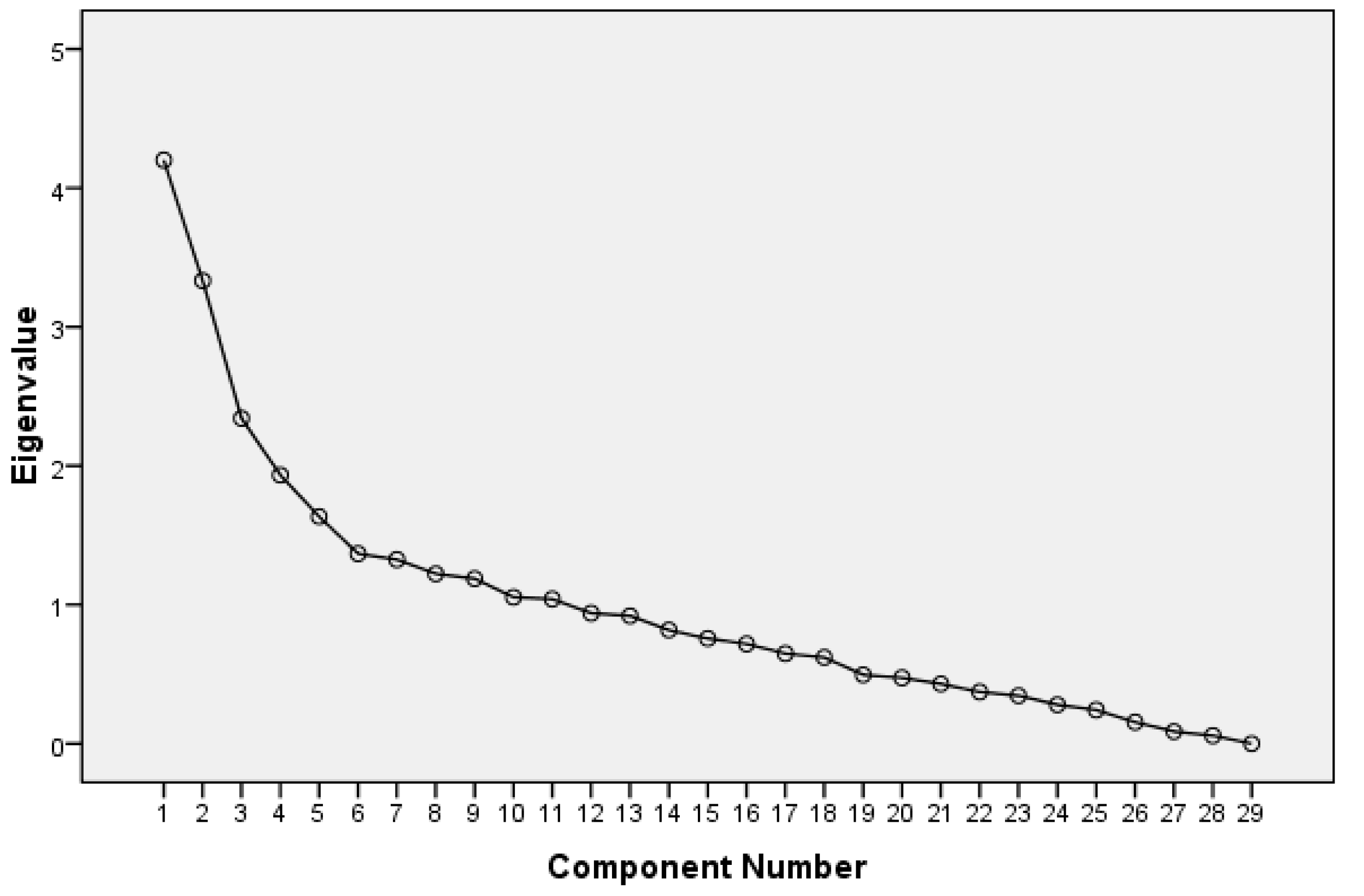 Nutrients 17 03543 g001