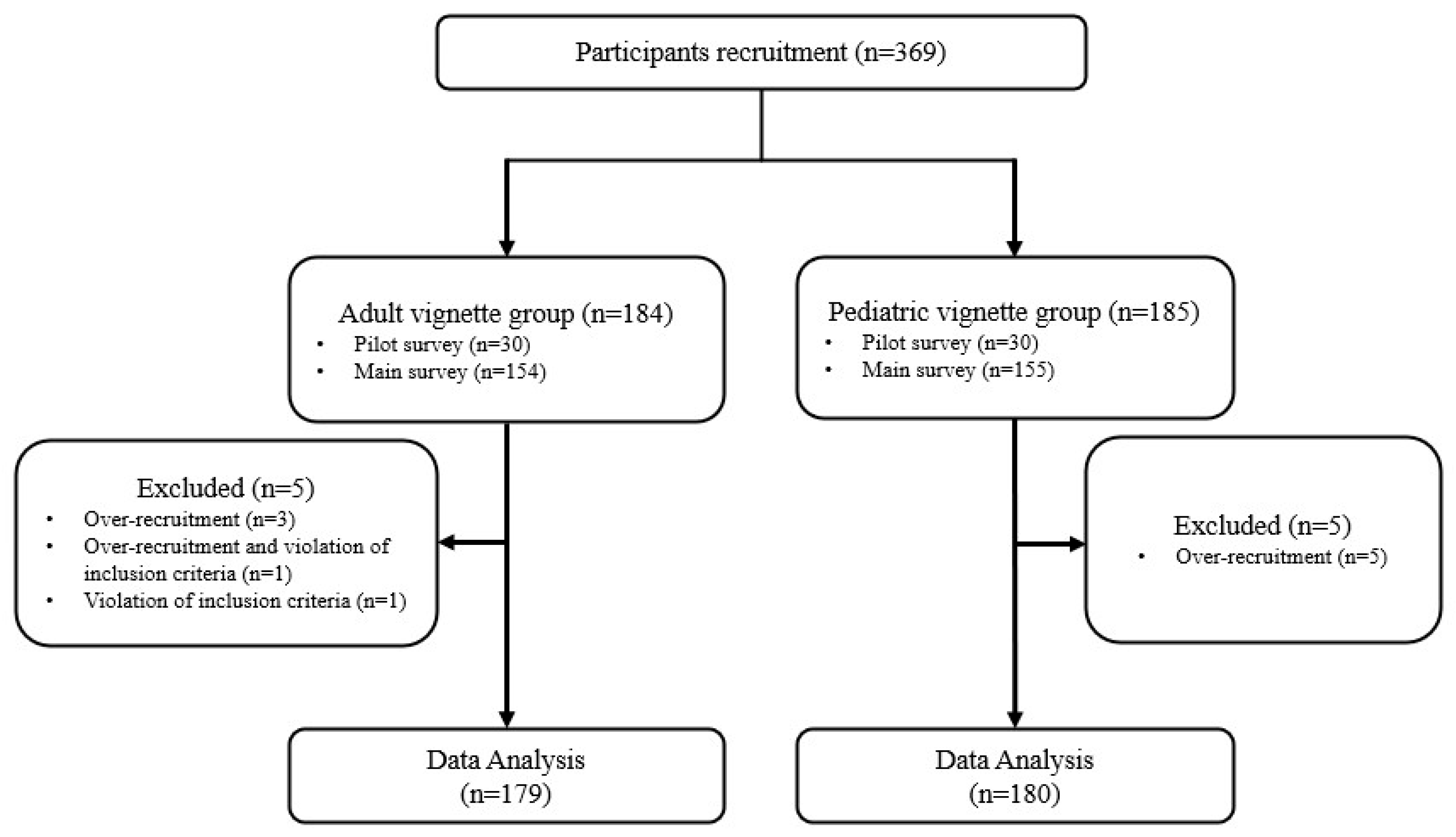 Nutrients 17 03551 g001 Nutrients 17 03551 g001