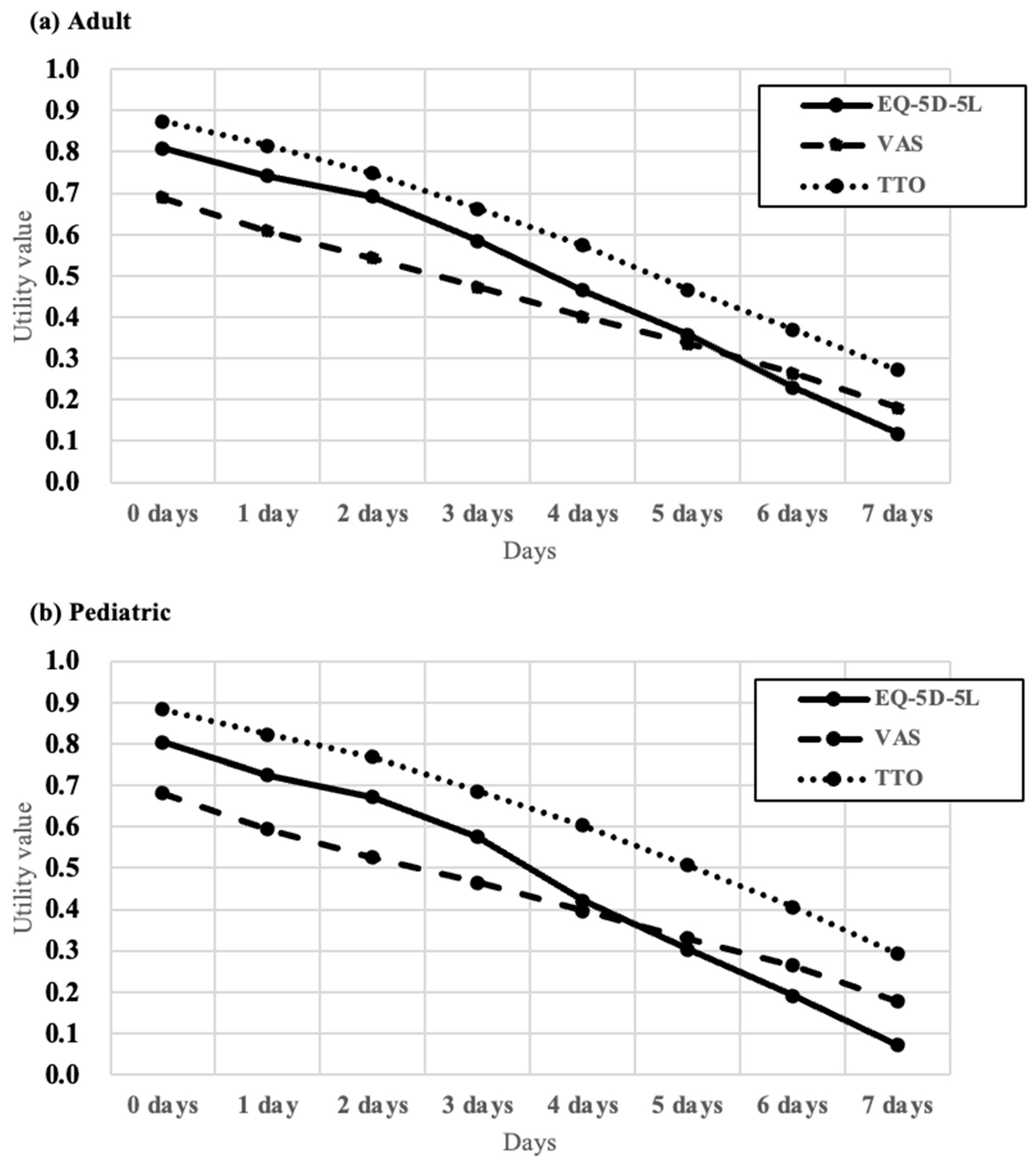 Nutrients 17 03551 g002 Nutrients 17 03551 g002
