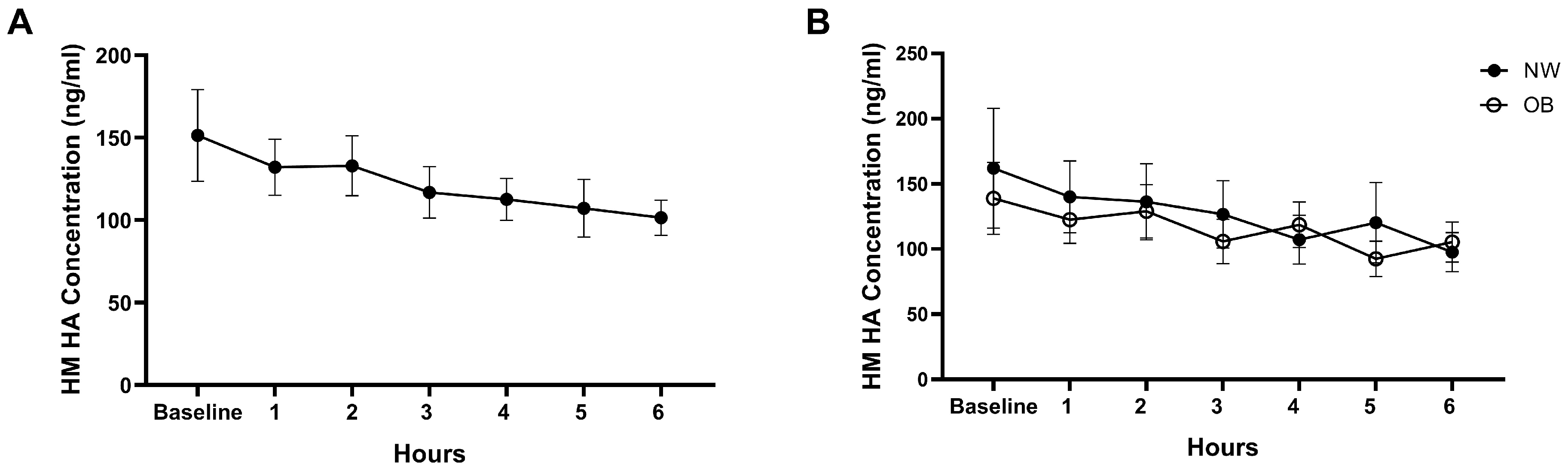 Nutrients 17 03560 g001 Nutrients 17 03560 g001