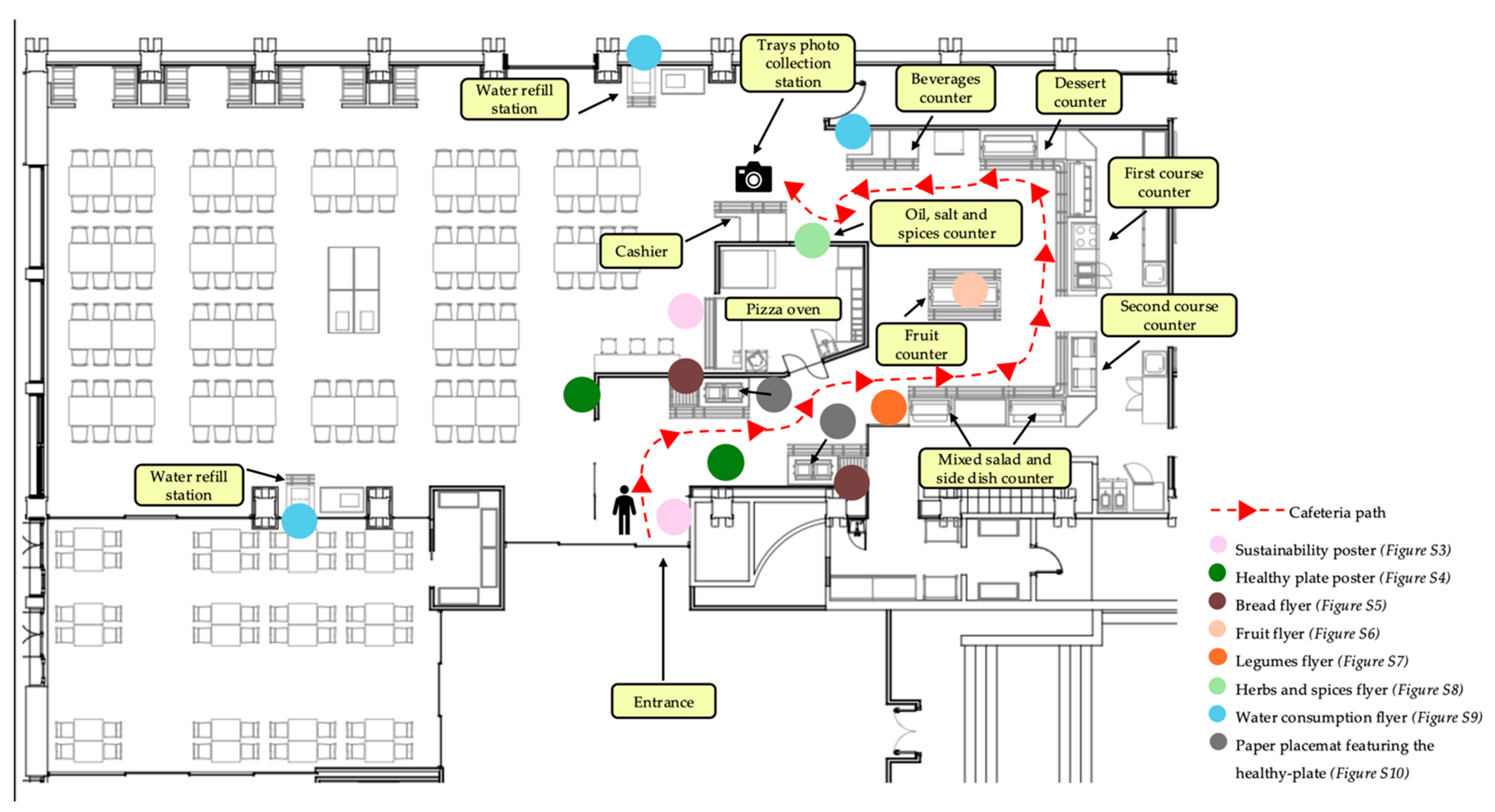 Nutrients 17 03562 g003 Nutrients 17 03562 g003