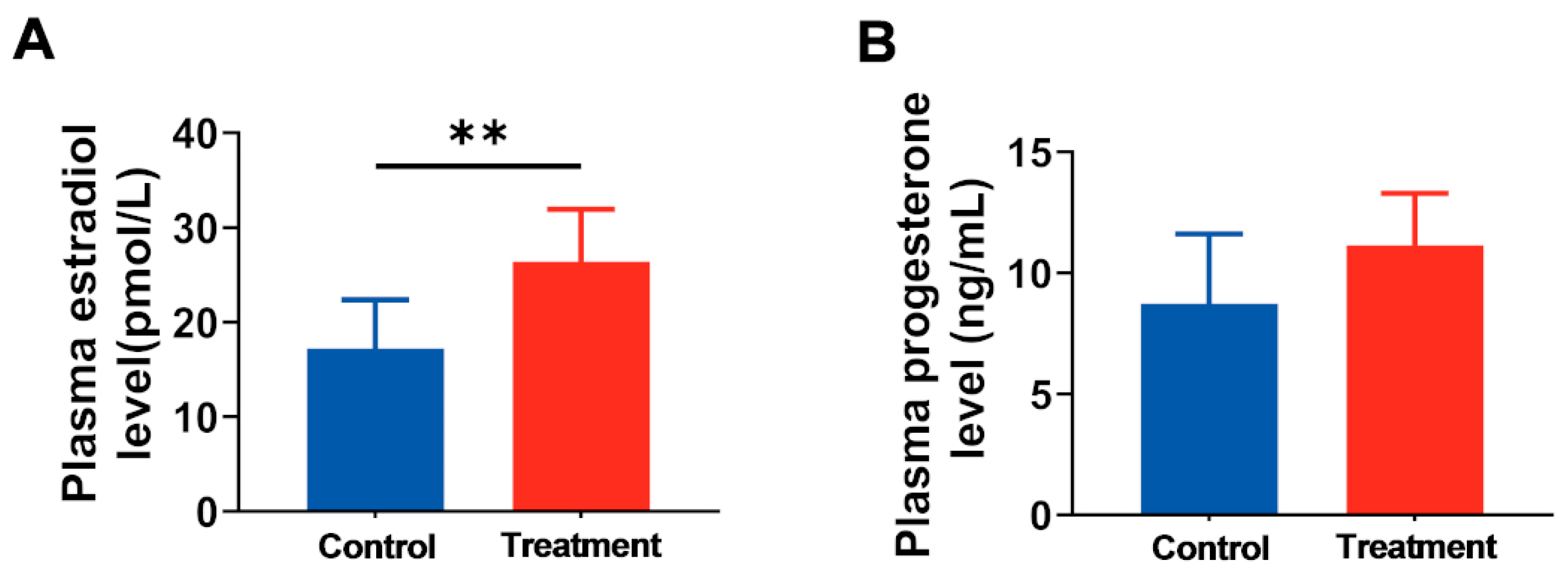 Nutrients 17 03563 g003 Nutrients 17 03563 g003