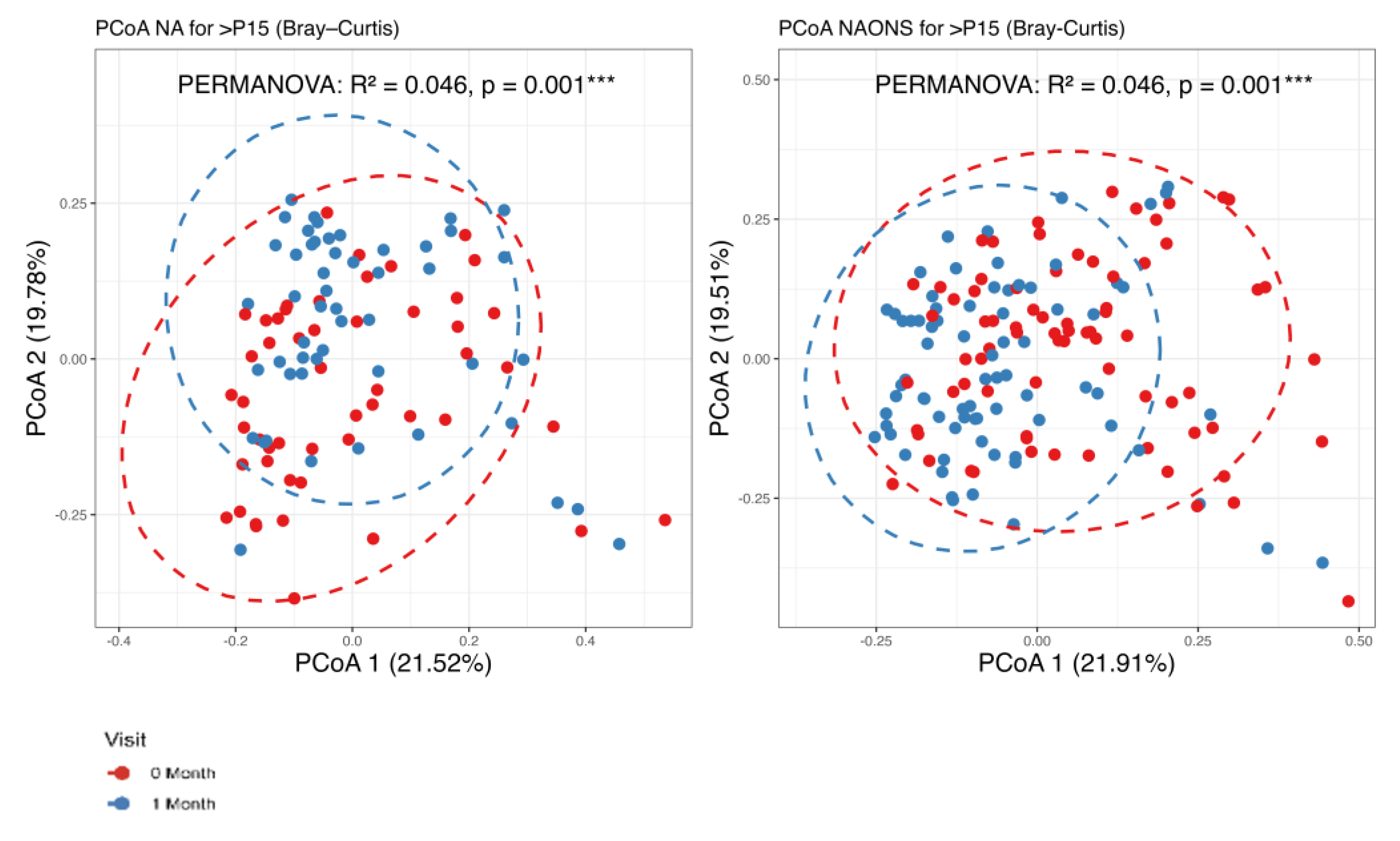 Nutrients 17 03570 g001 Nutrients 17 03570 g001