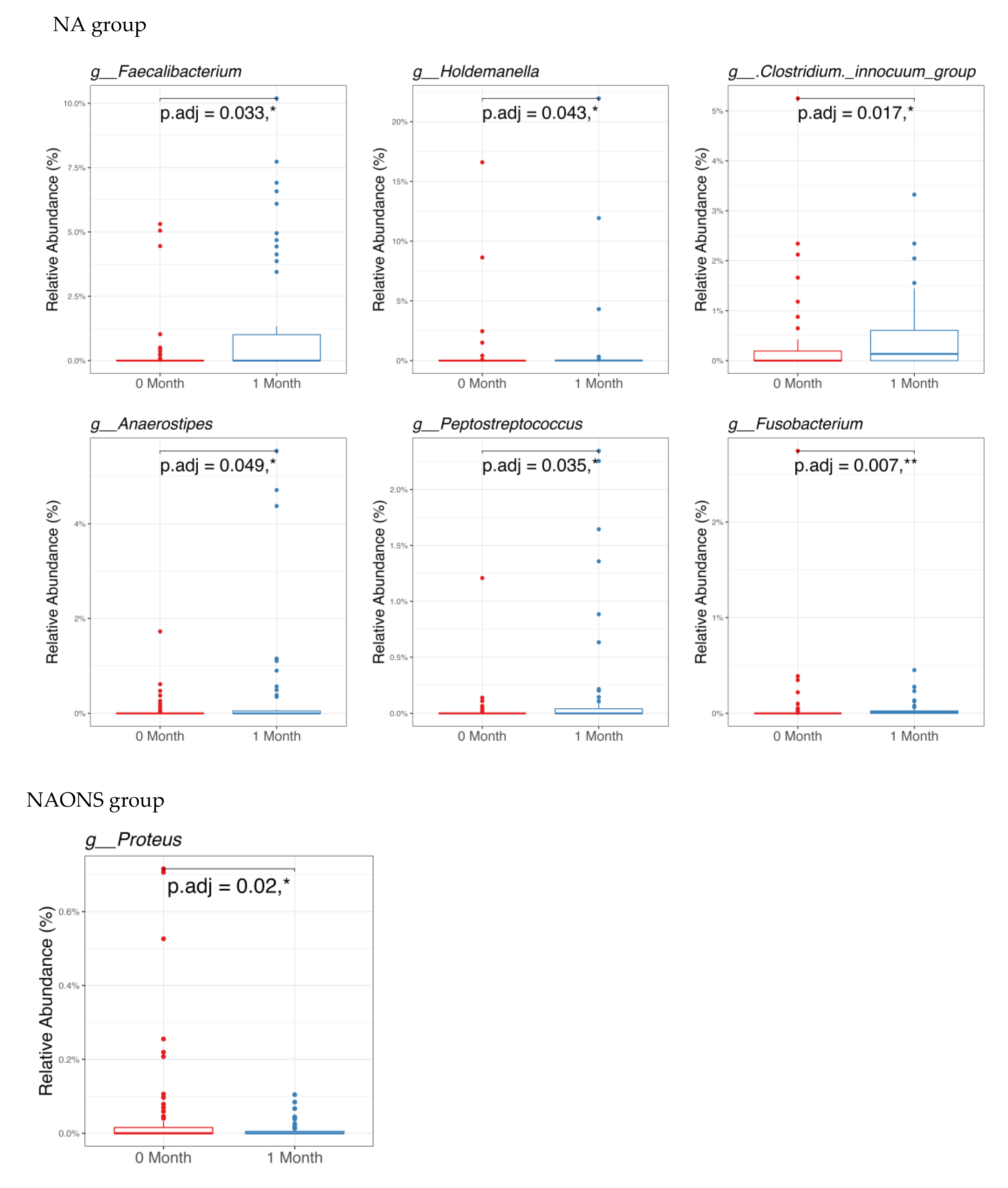 Nutrients 17 03570 g003 Nutrients 17 03570 g003