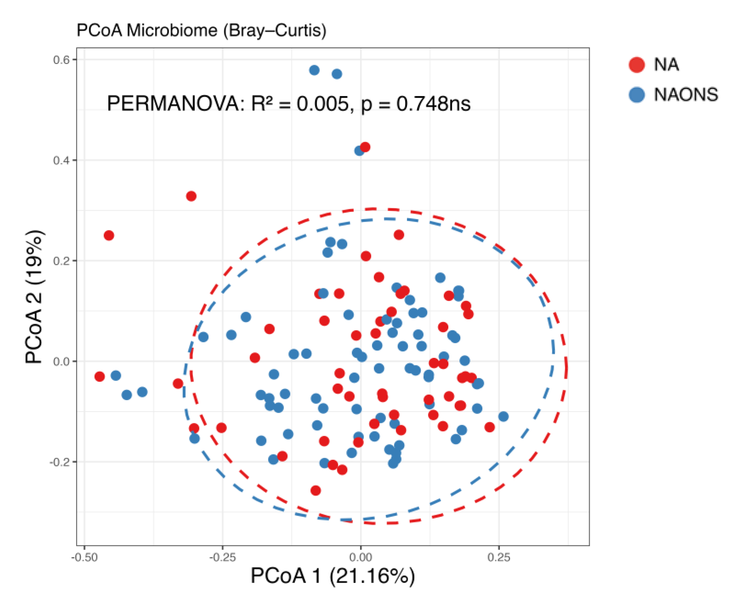 Nutrients 17 03570 g004 Nutrients 17 03570 g004