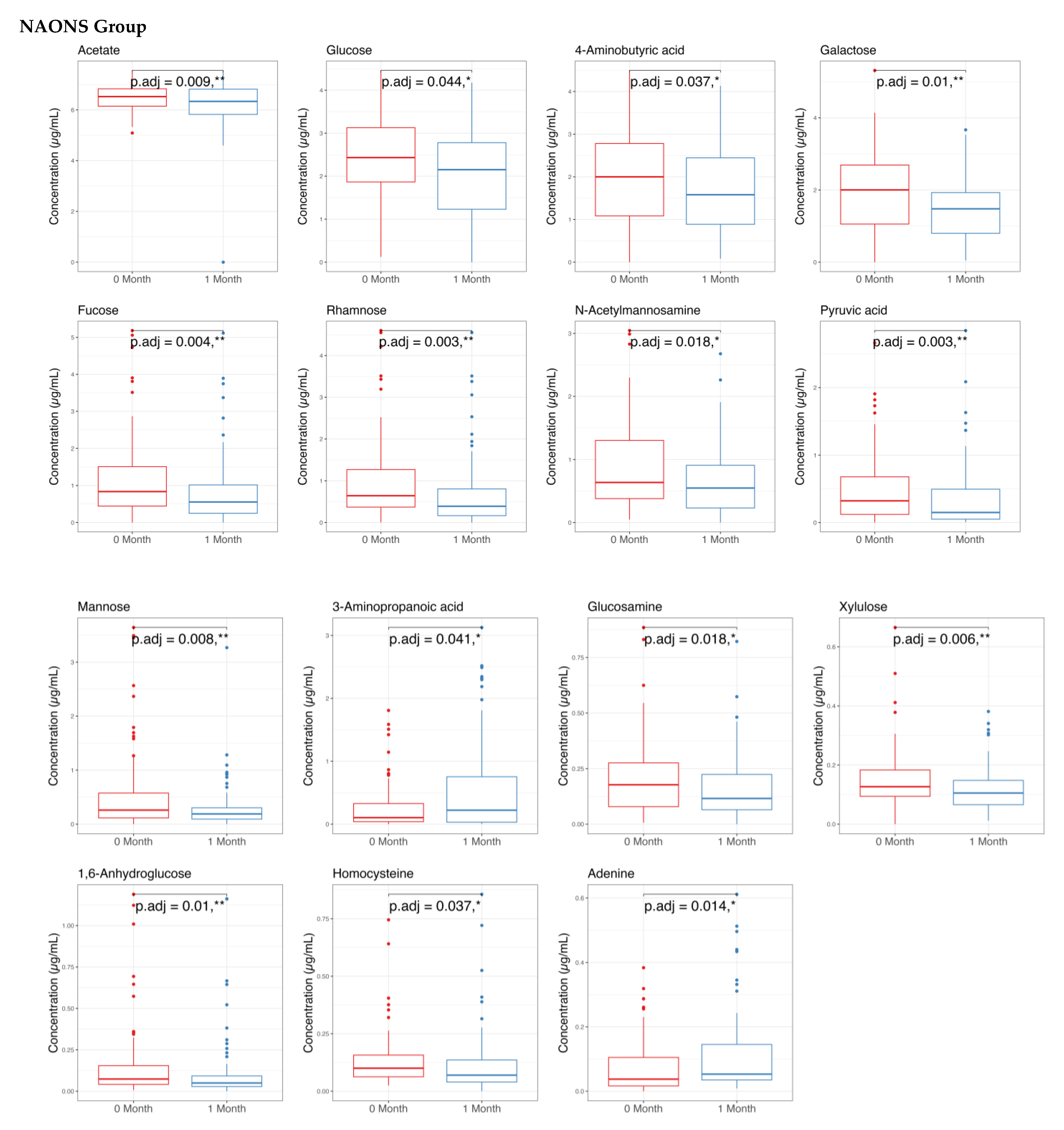 Nutrients 17 03570 g008b Nutrients 17 03570 g008b