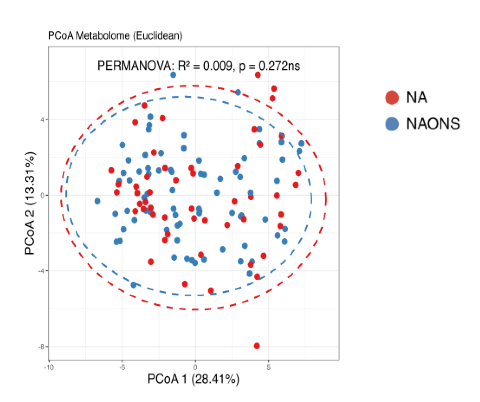 Nutrients 17 03570 g009 Nutrients 17 03570 g009