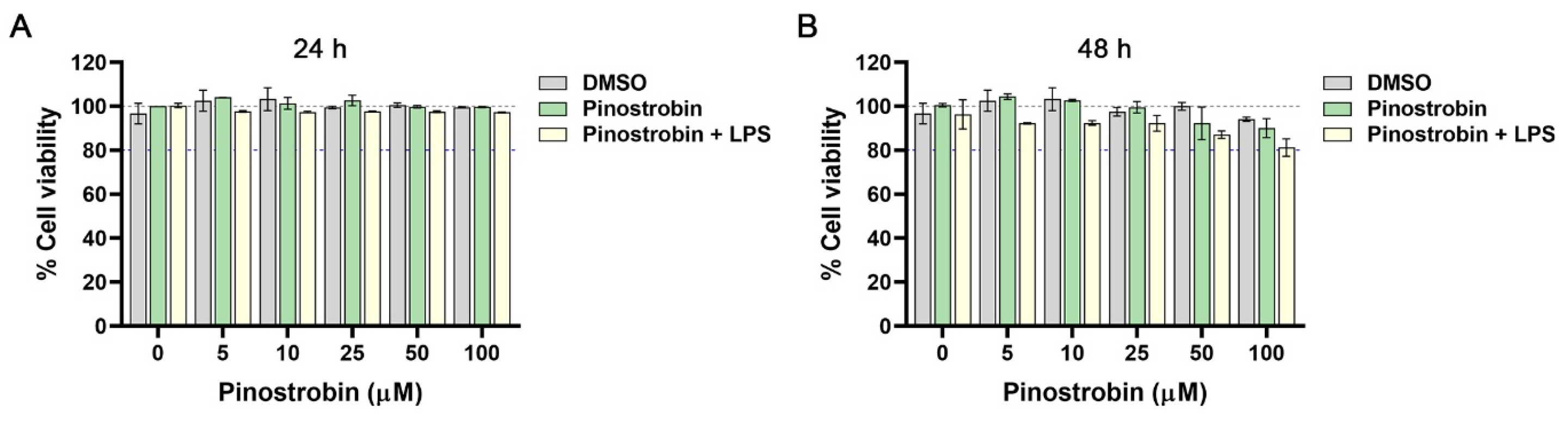 Nutrients 17 03589 g001 Nutrients 17 03589 g001