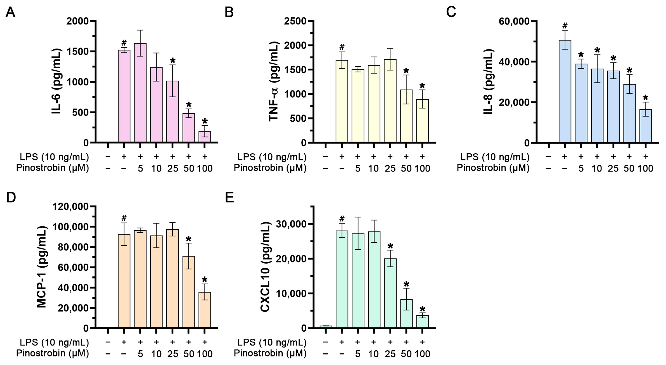 Nutrients 17 03589 g002 Nutrients 17 03589 g002