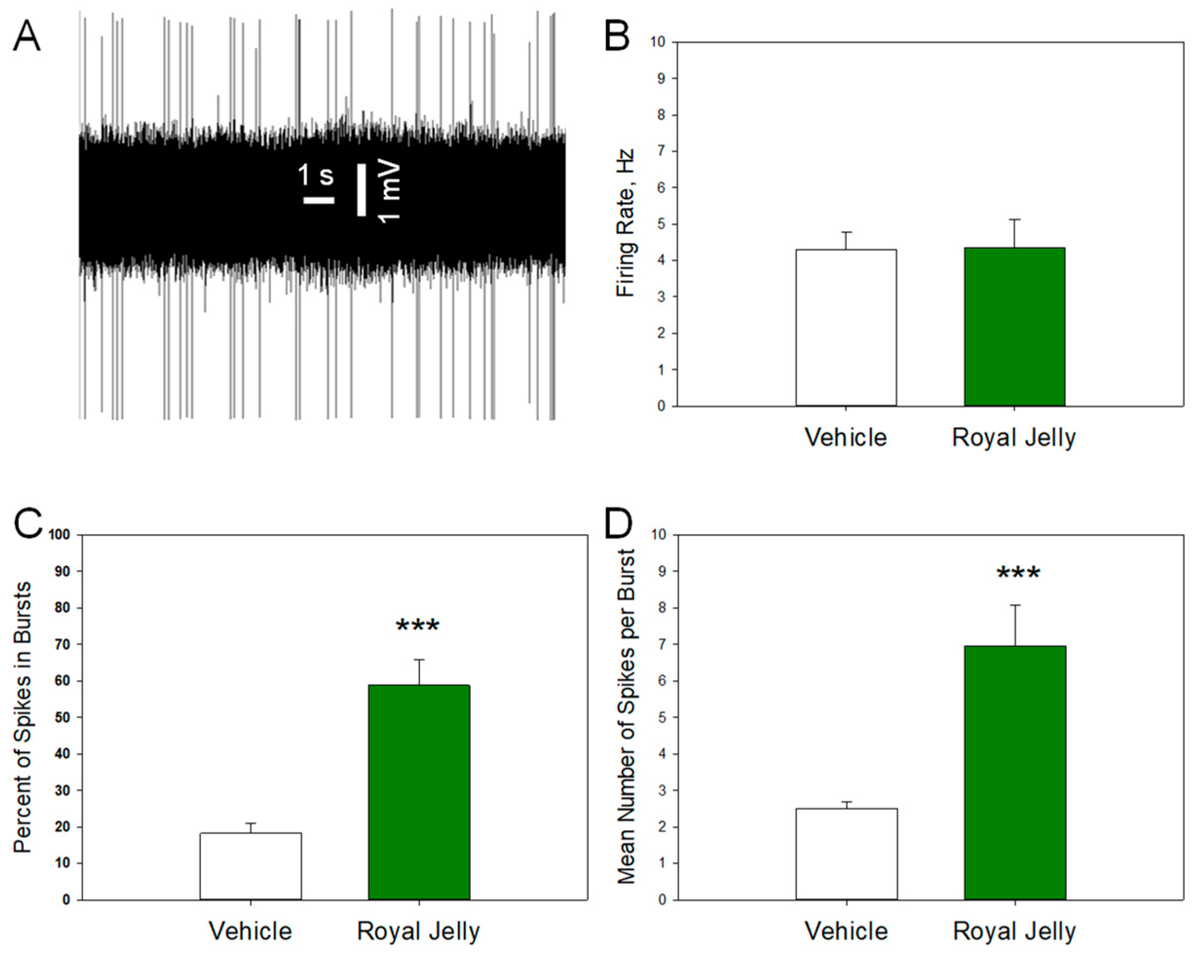Nutrients 17 03593 g005 Nutrients 17 03593 g005
