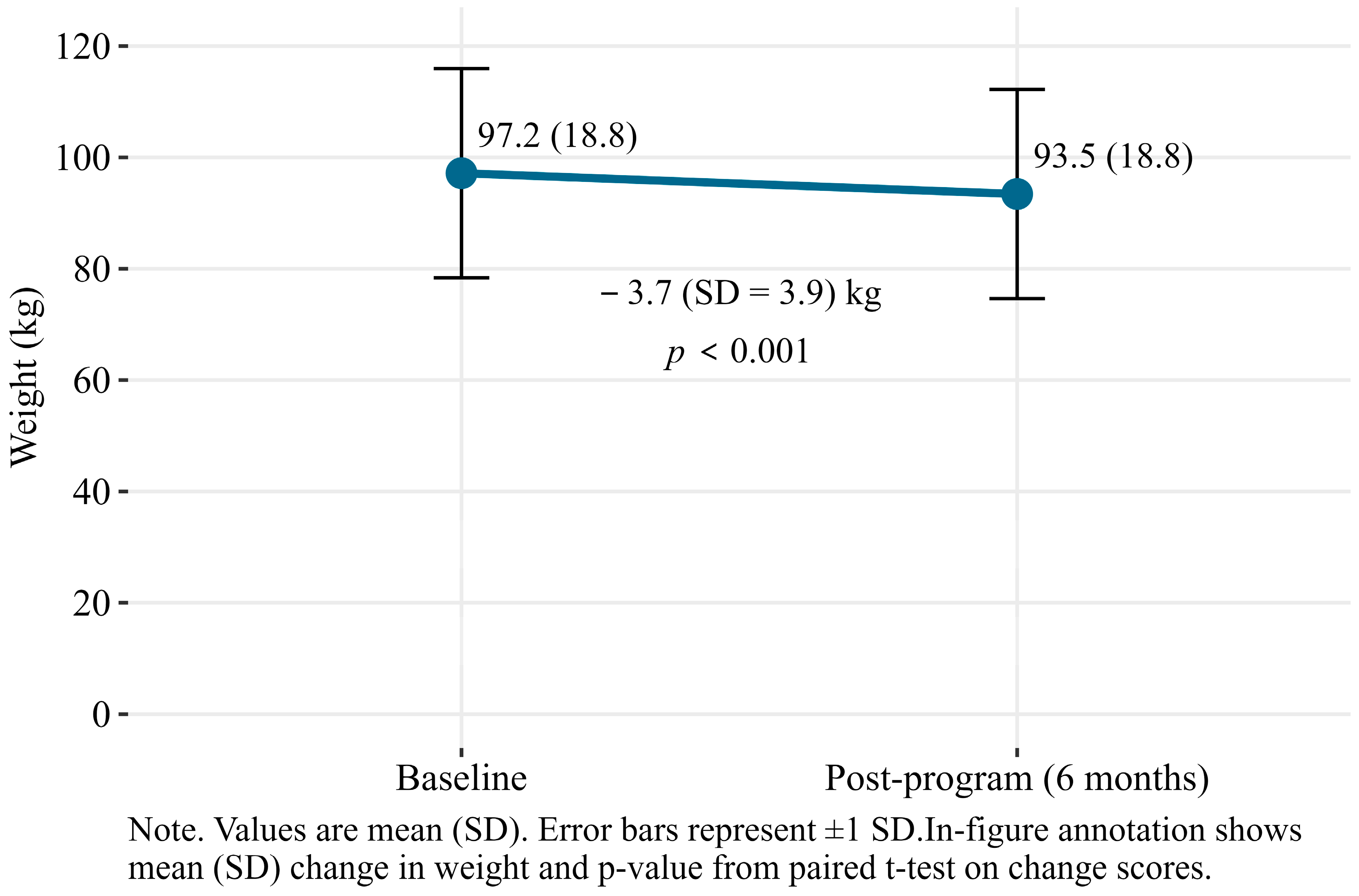 Nutrients 17 03599 g003 Nutrients 17 03599 g003
