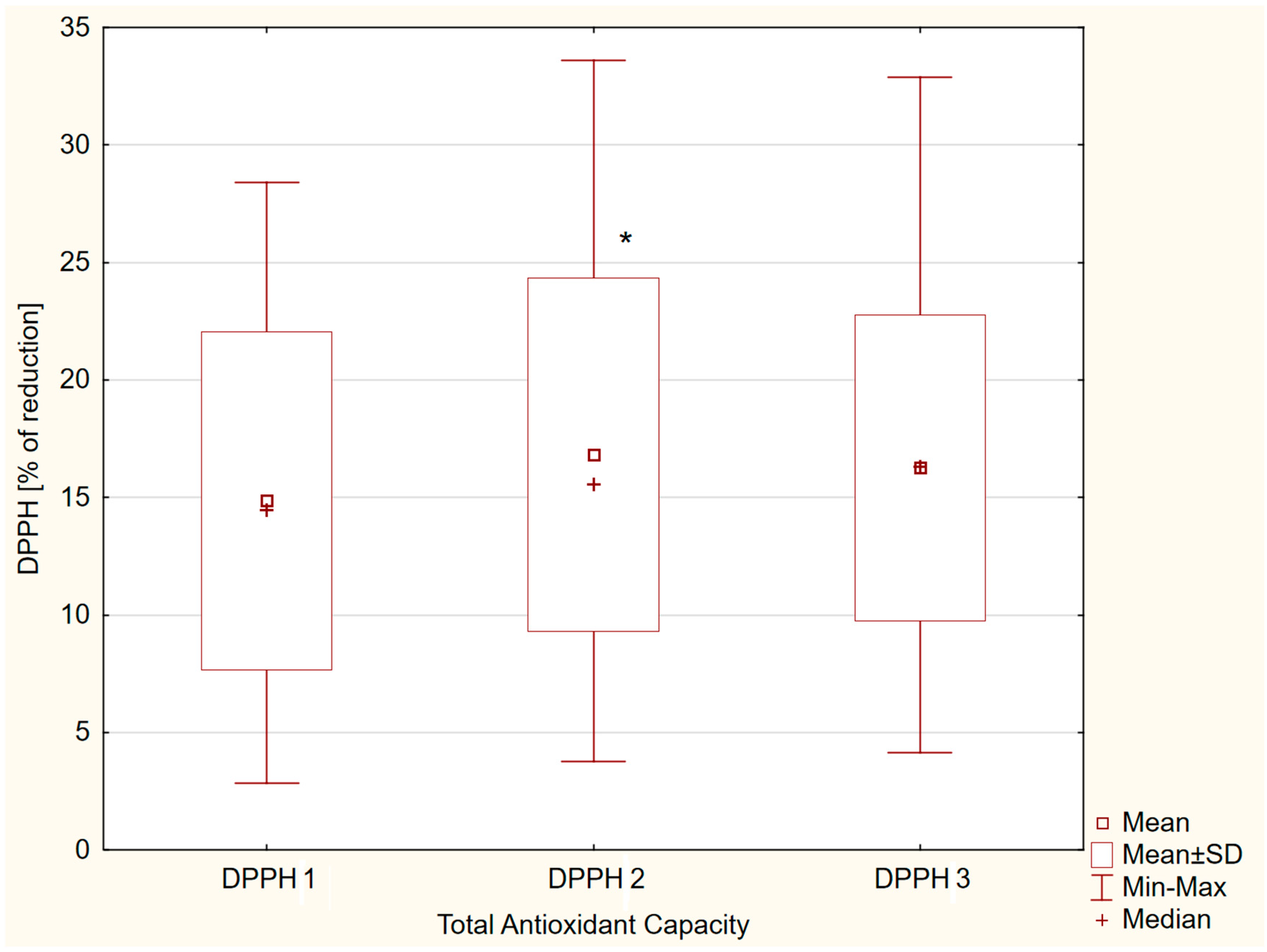 Nutrients 17 03610 g001
