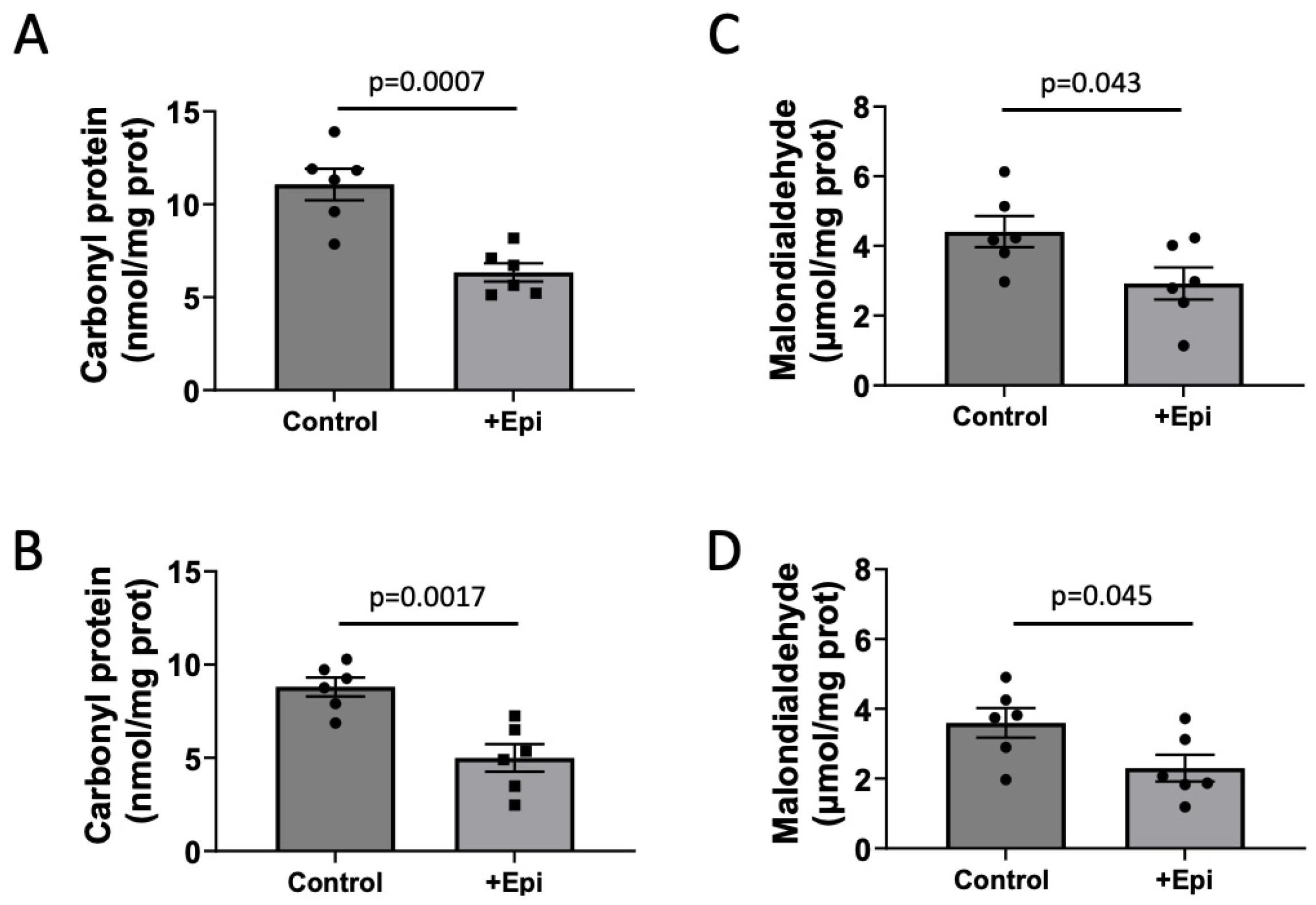Nutrients 17 03611 g002