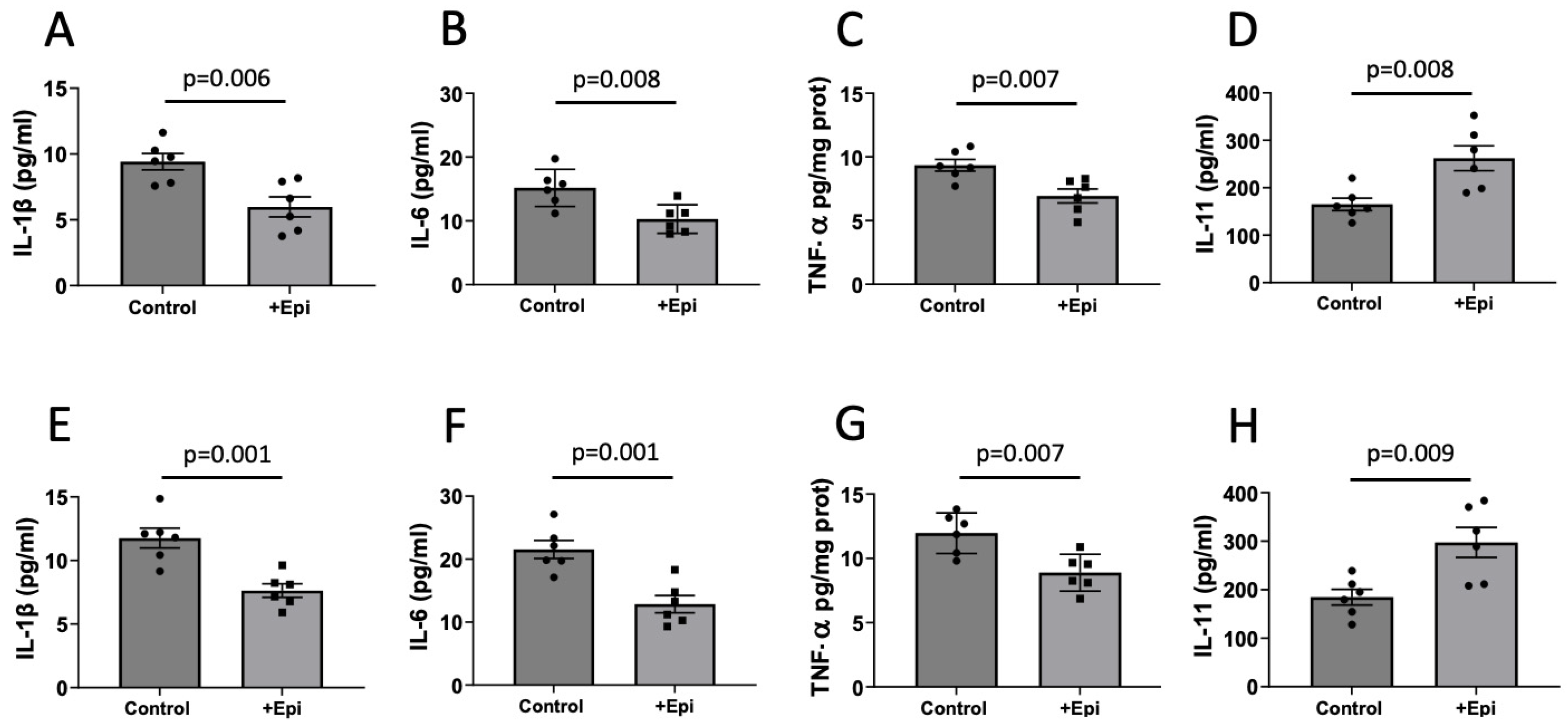 Nutrients 17 03611 g005