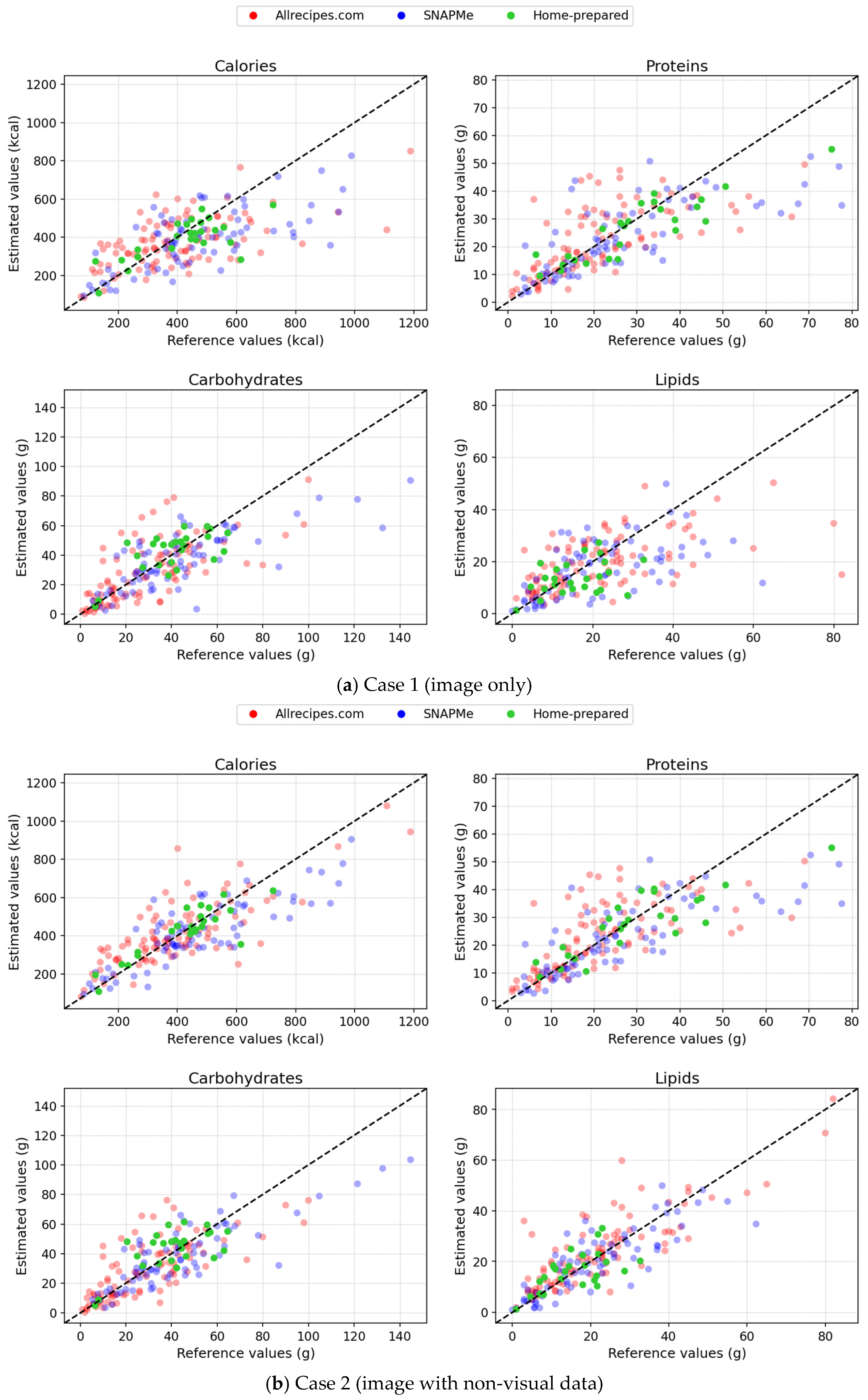 Nutrients 17 03613 g001a