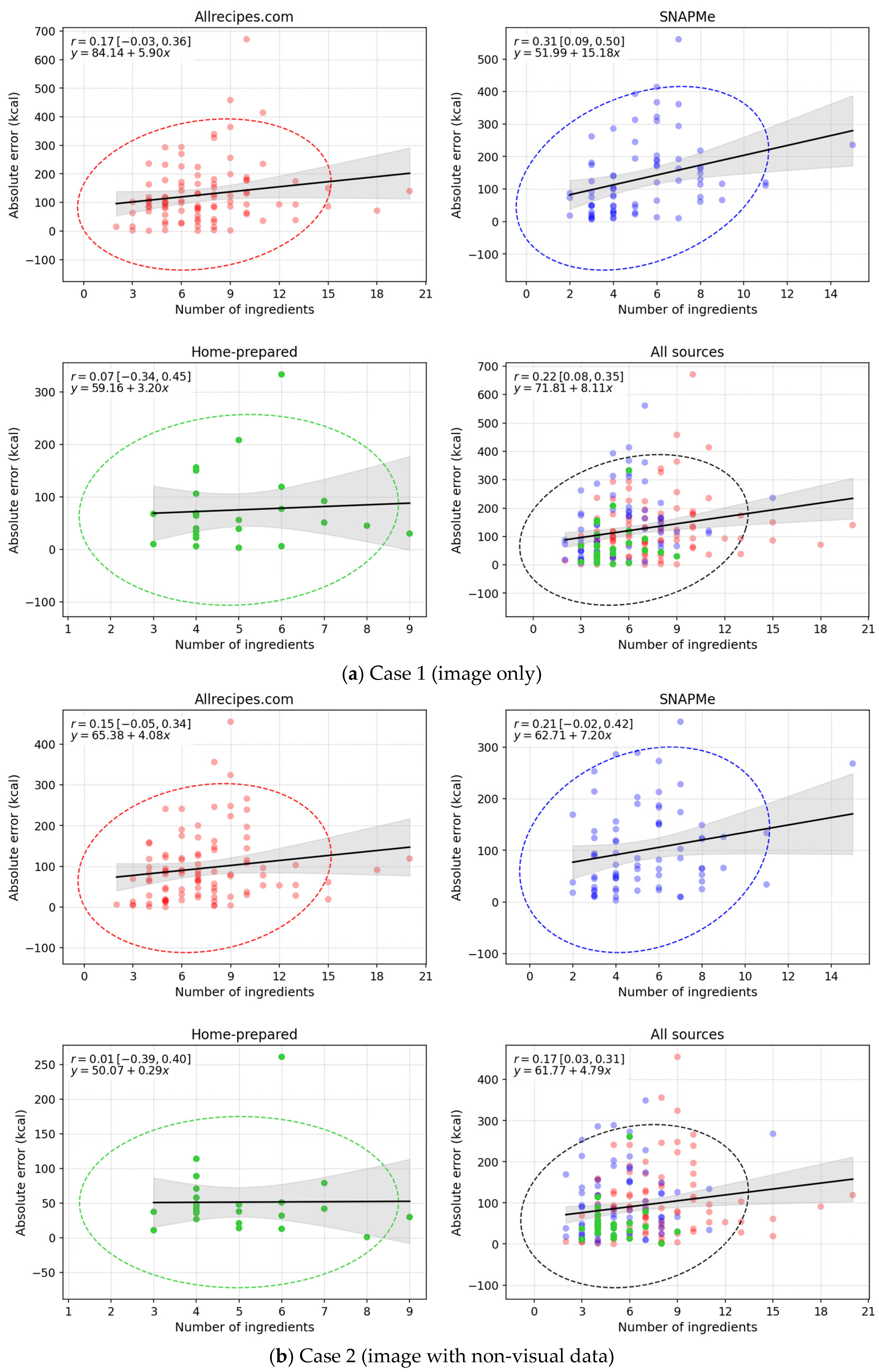 Nutrients 17 03613 g003a