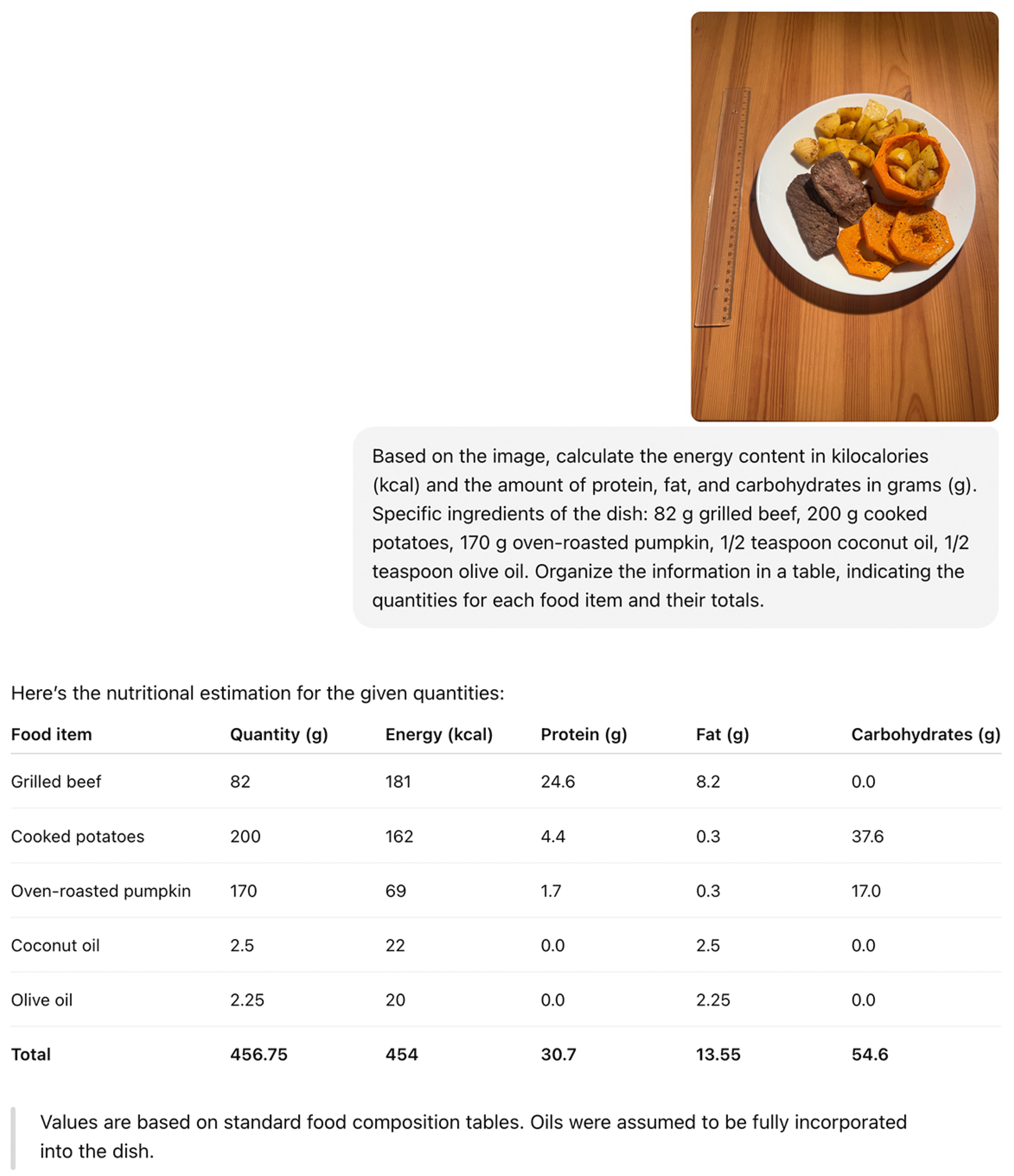 Nutrients 17 03613 g0a3