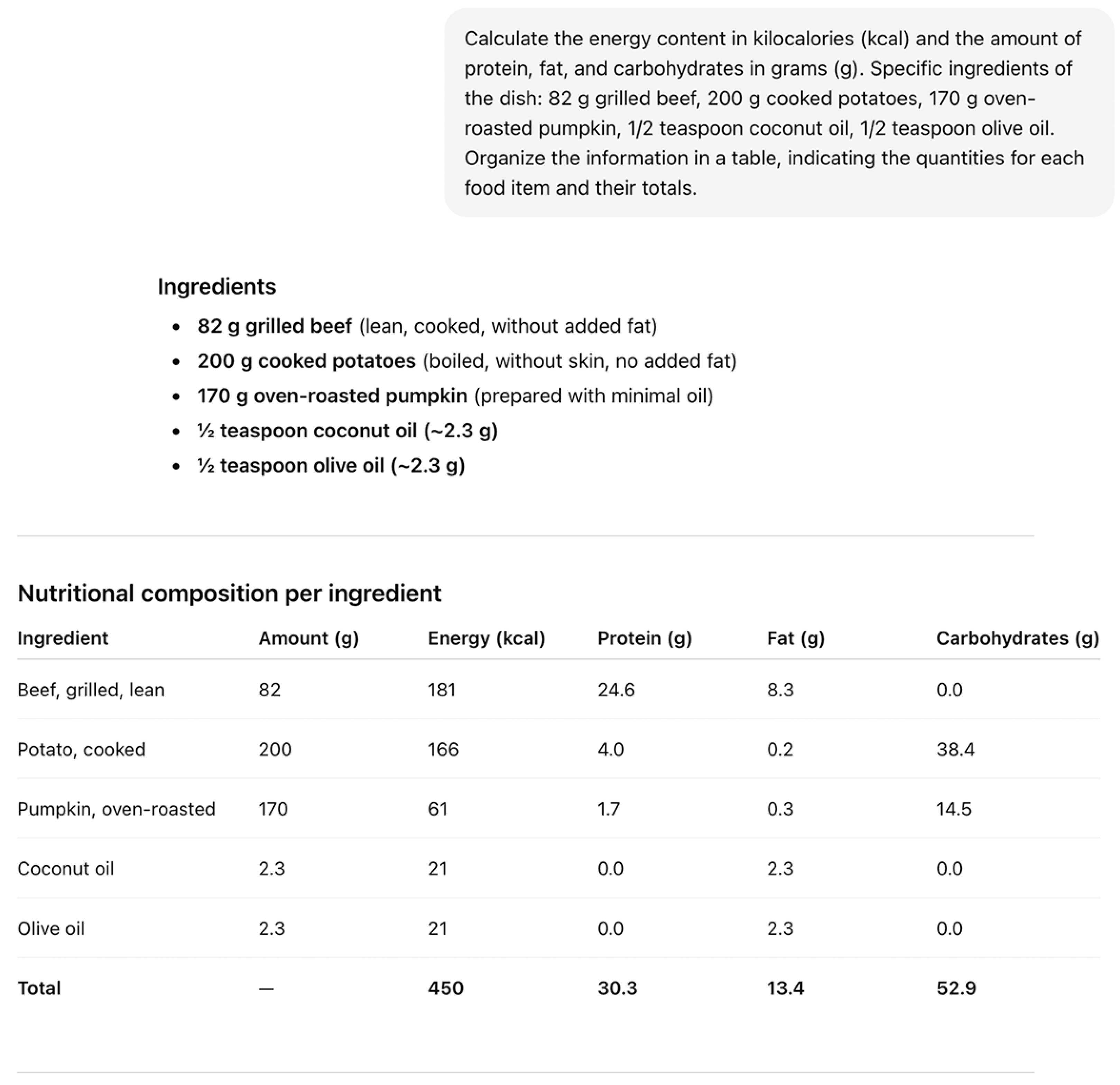Nutrients 17 03613 g0a4