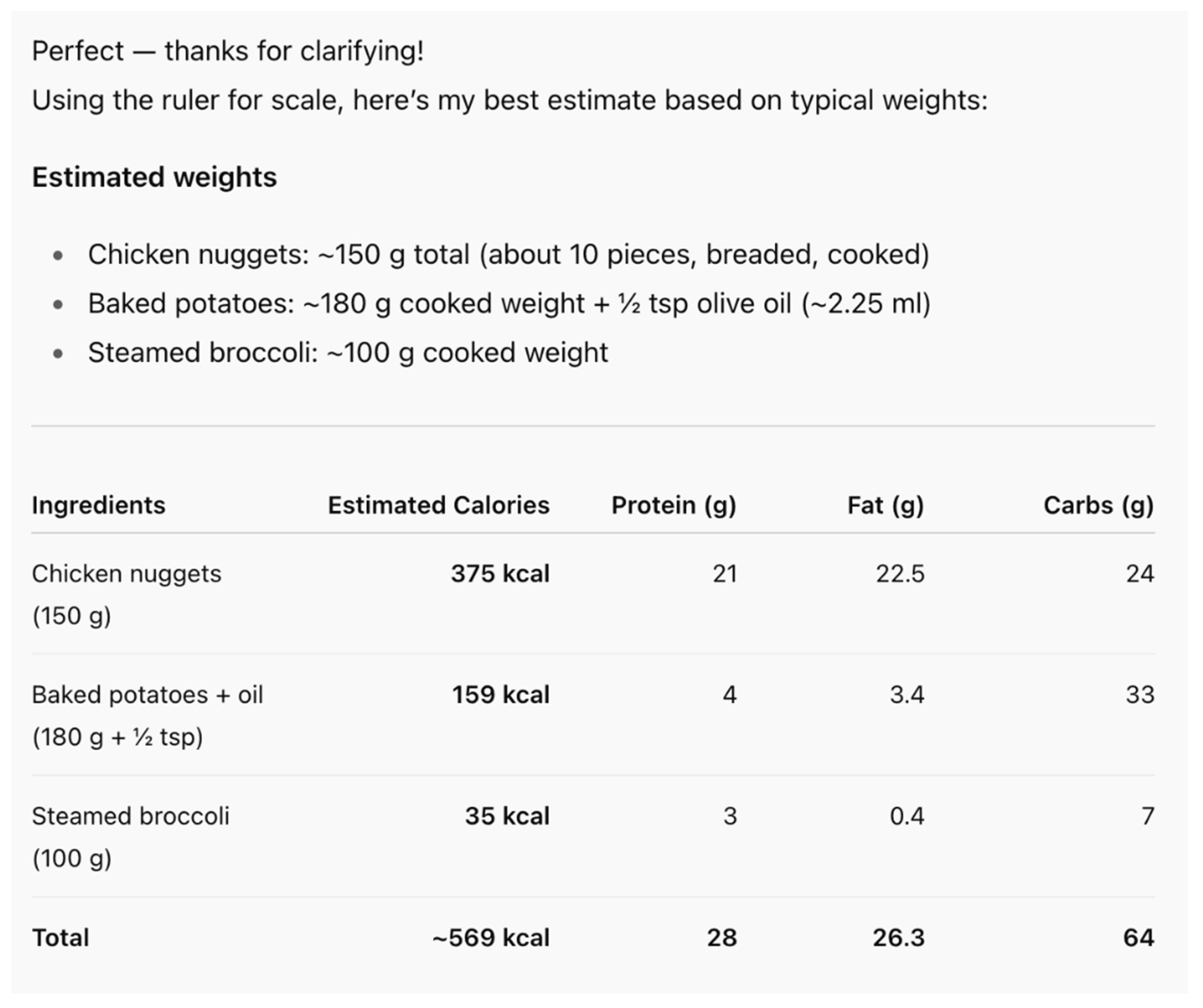 Nutrients 17 03613 g0a7