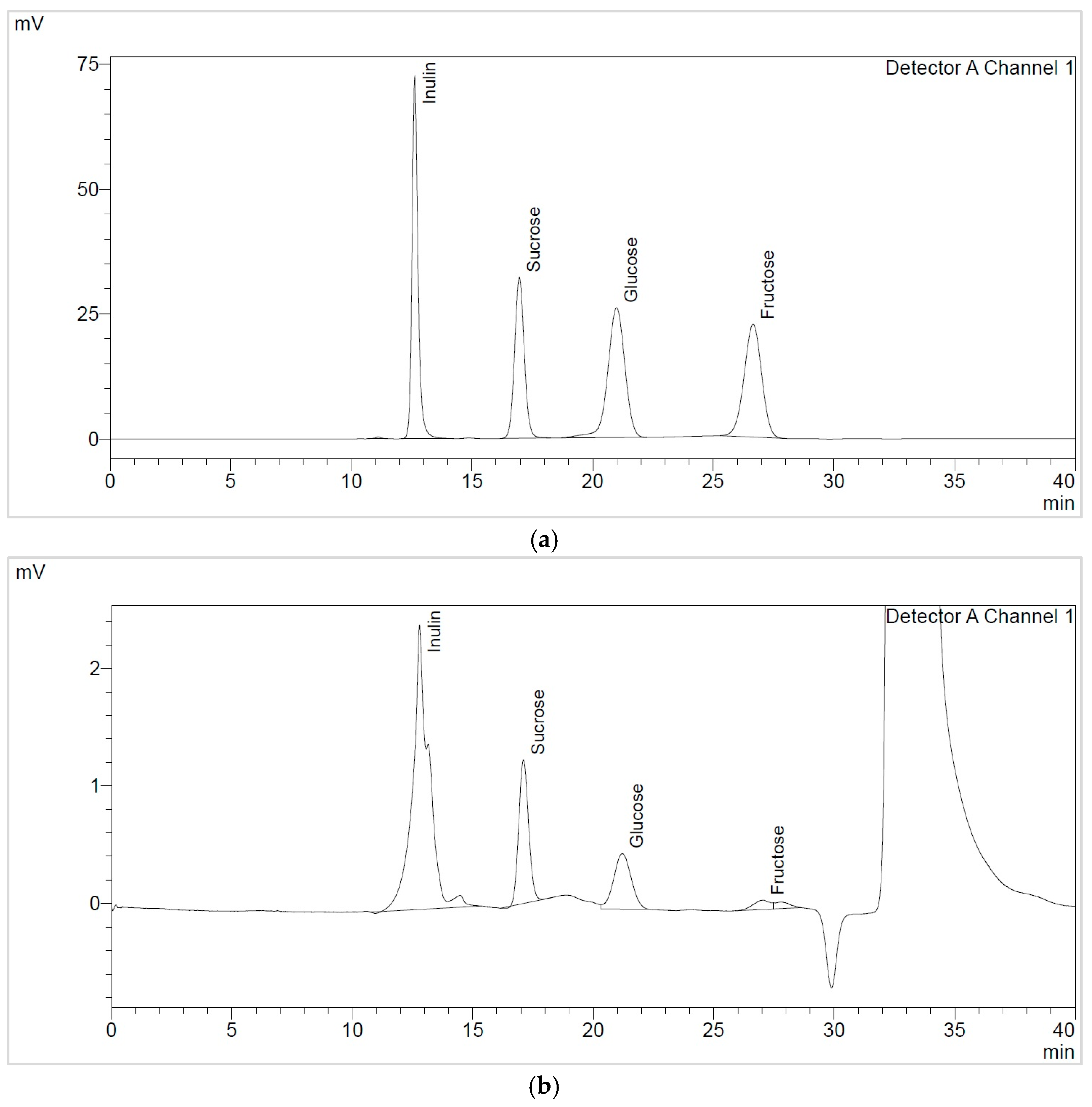 Nutrients 17 03616 g002