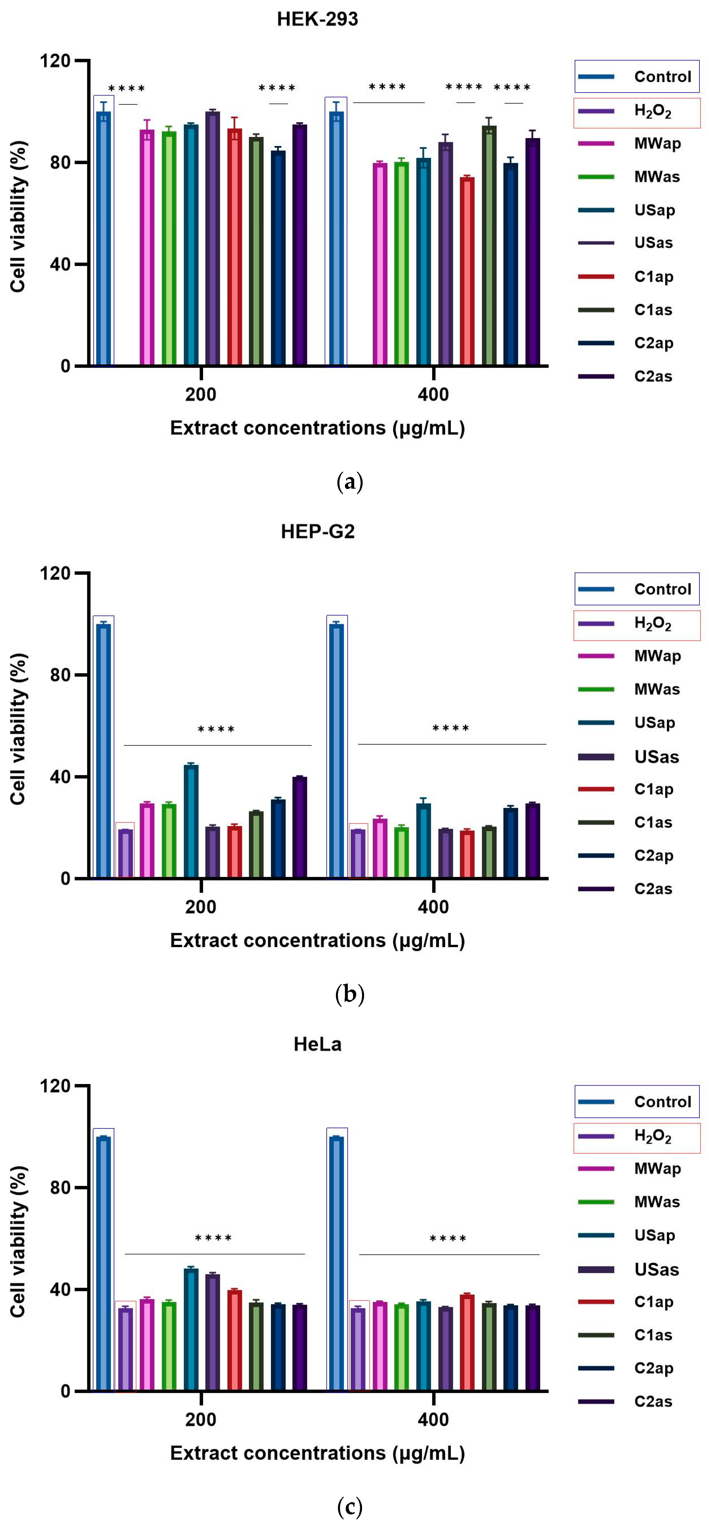 Nutrients 17 03616 g005a