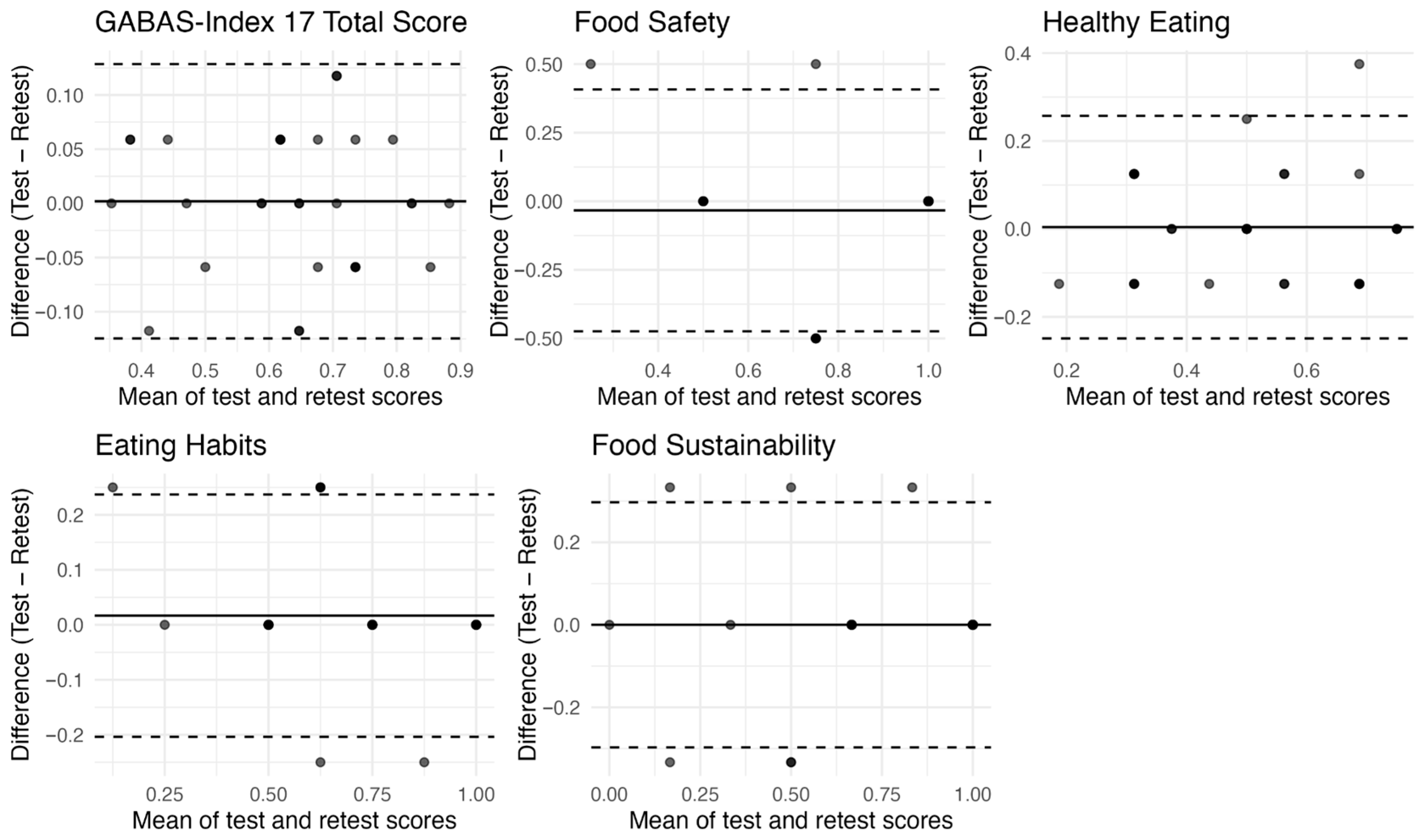 Nutrients 17 03621 g001 Nutrients 17 03621 g001