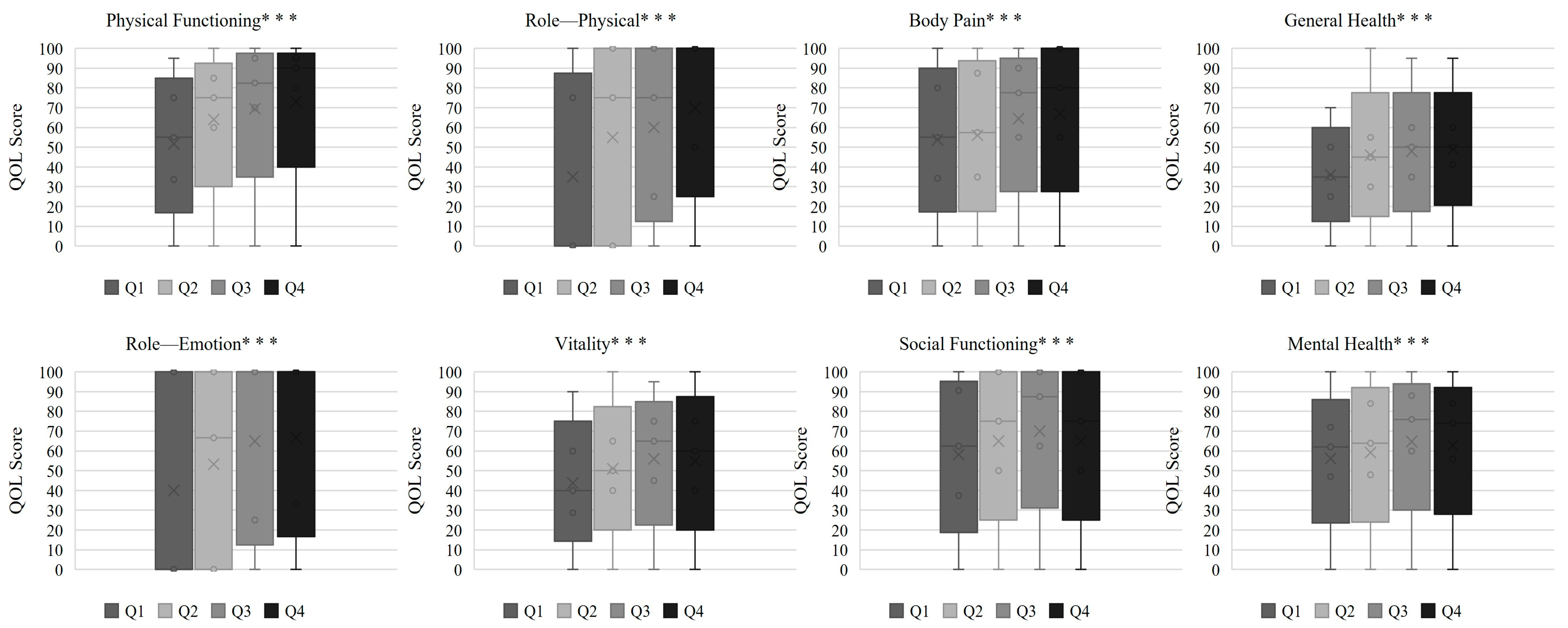 Nutrients 17 03631 g001