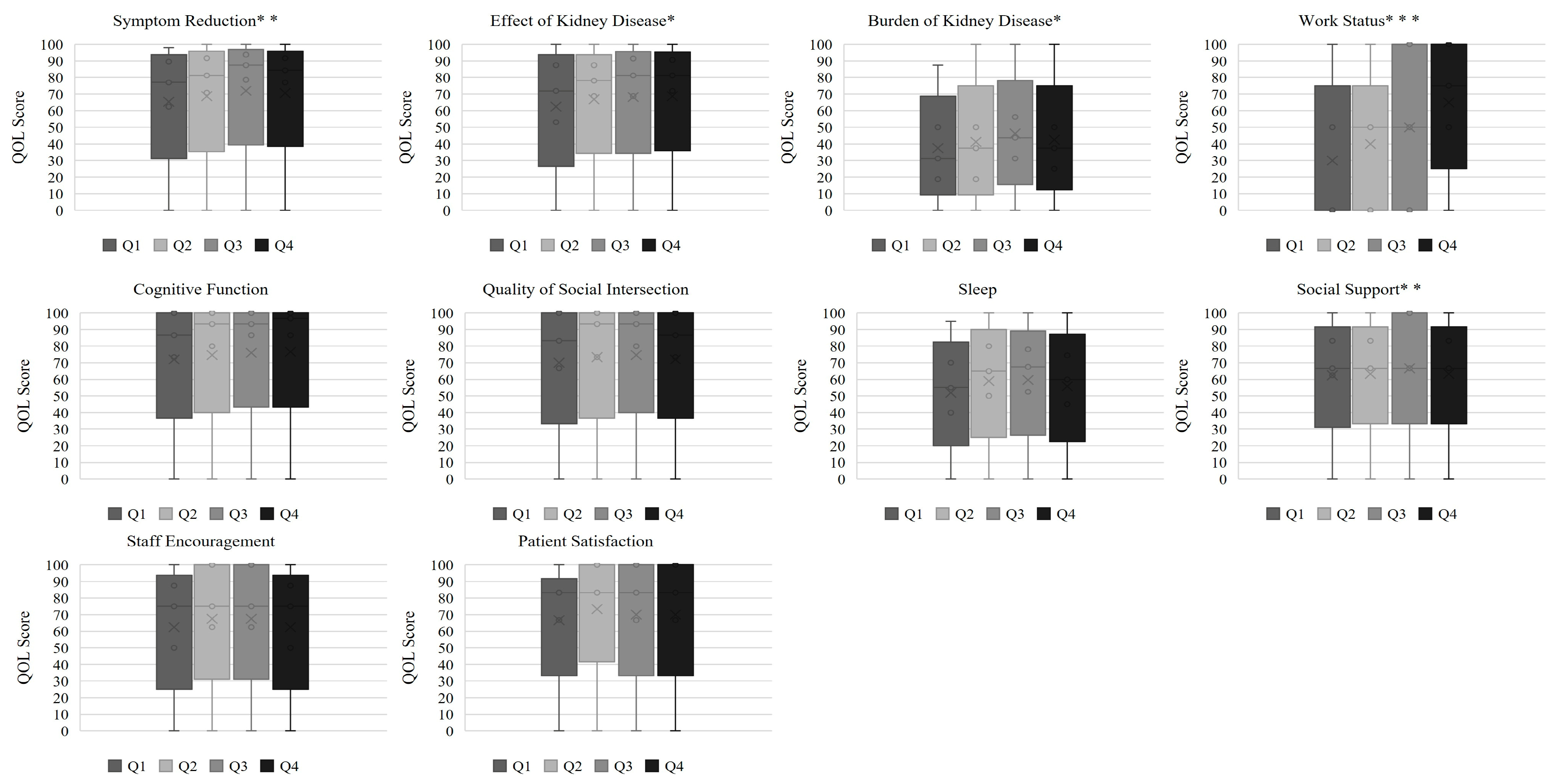 Nutrients 17 03631 g002