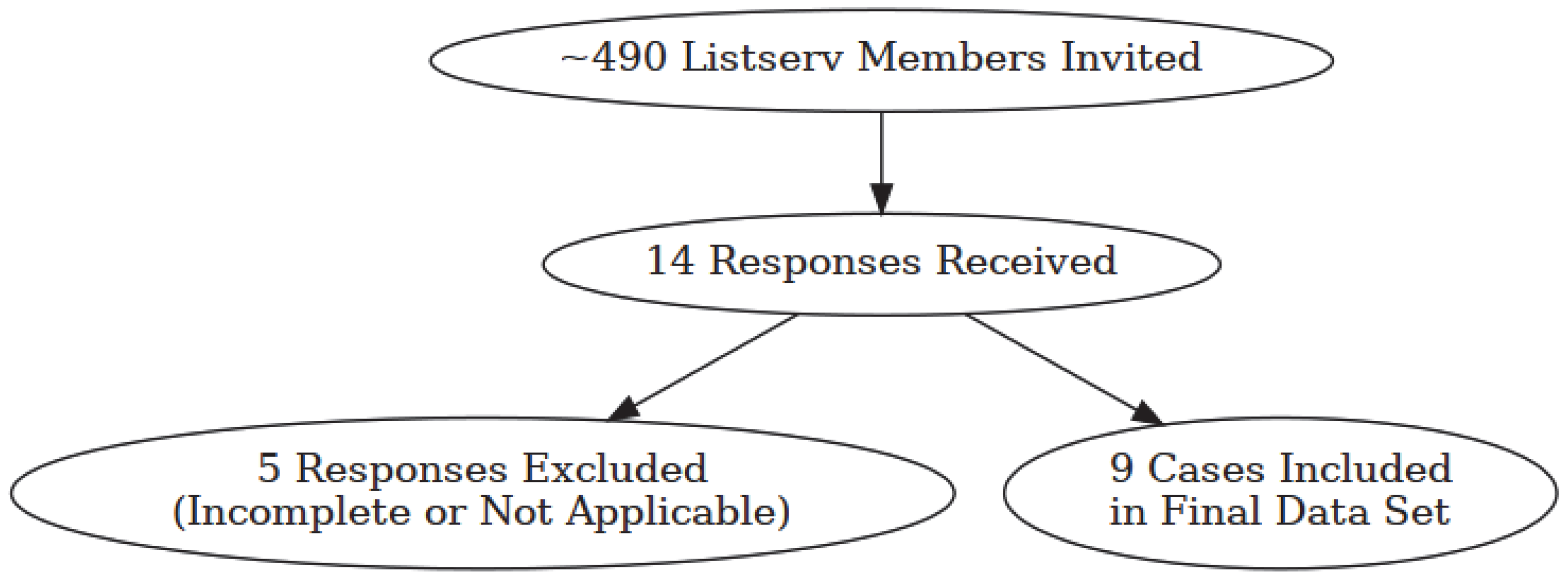 Nutrients 17 03633 g001