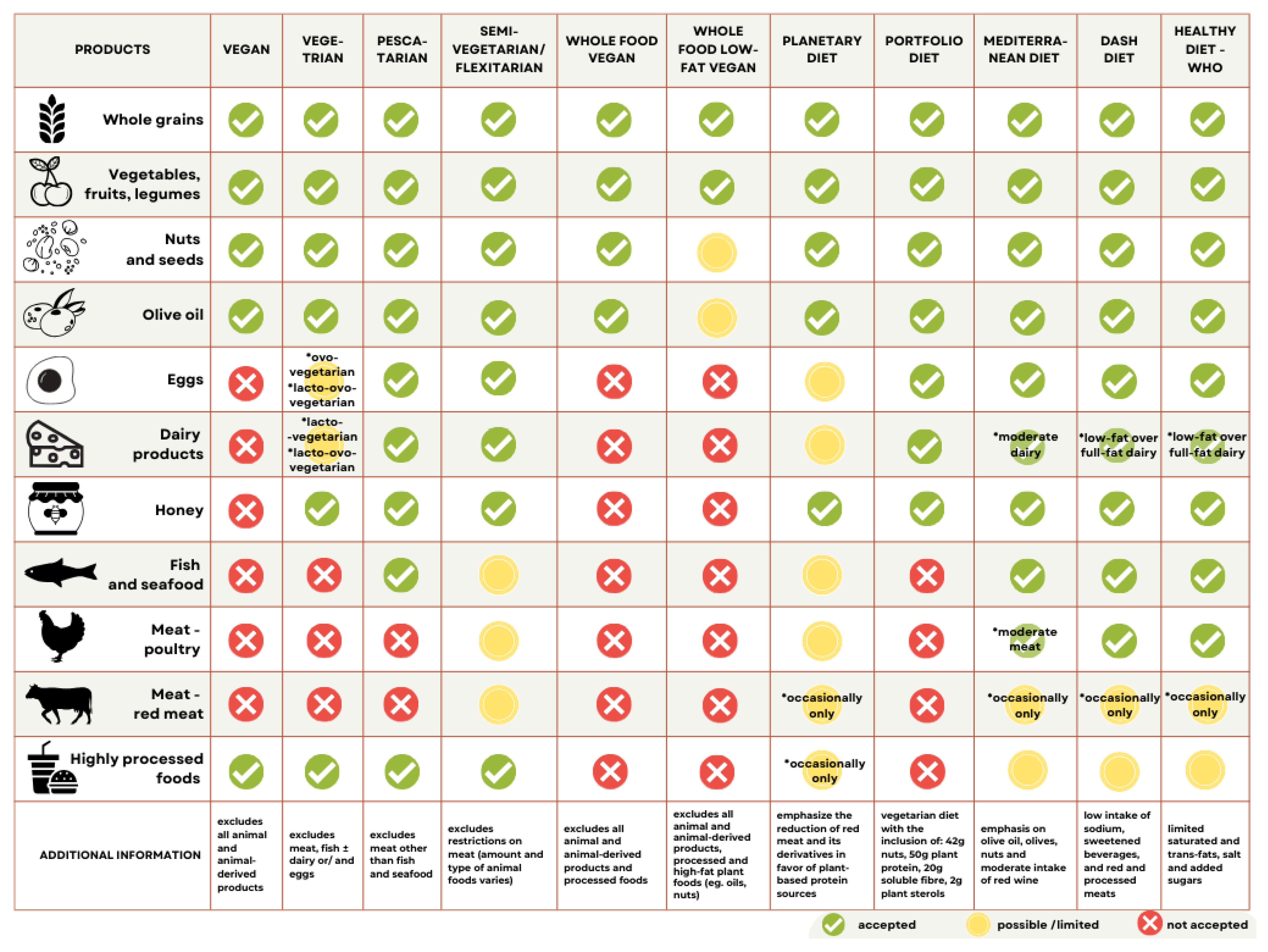 Nutrients 17 03634 g001