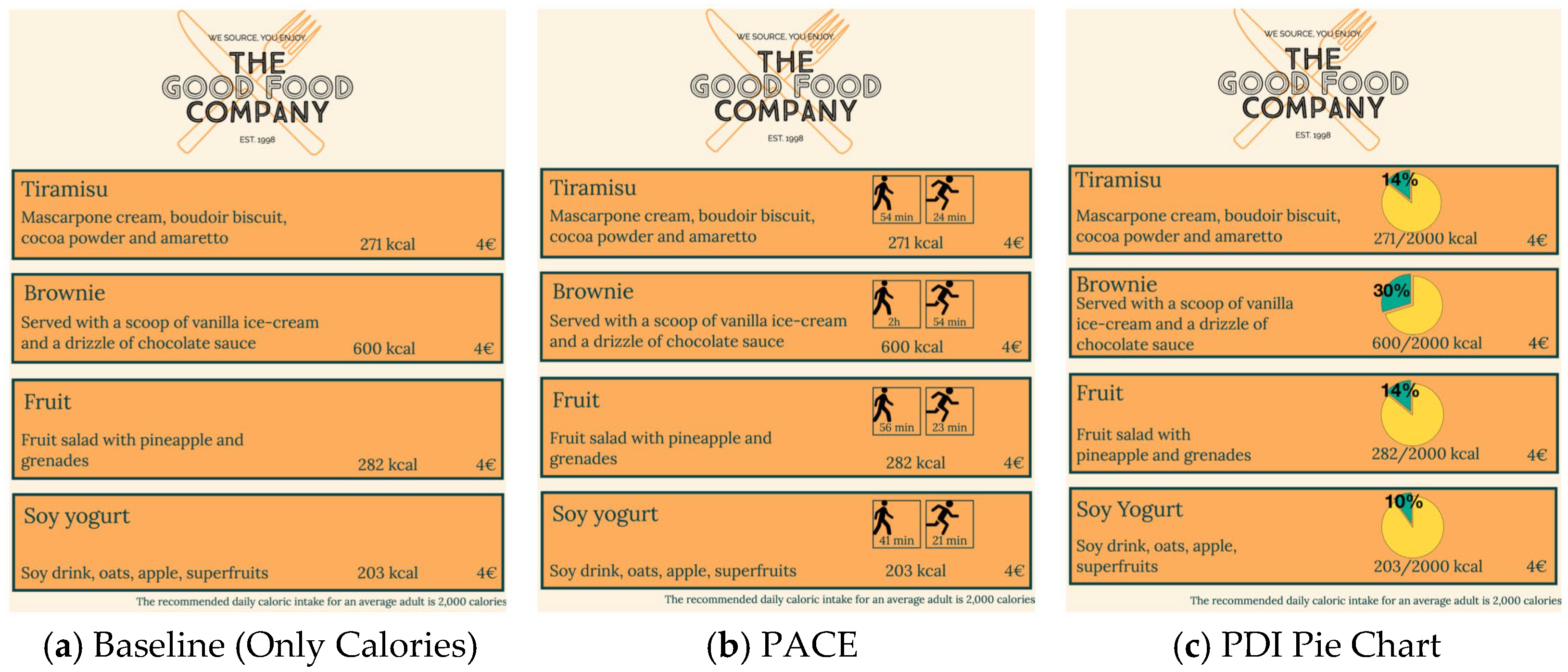 Nutrients 17 03642 g001