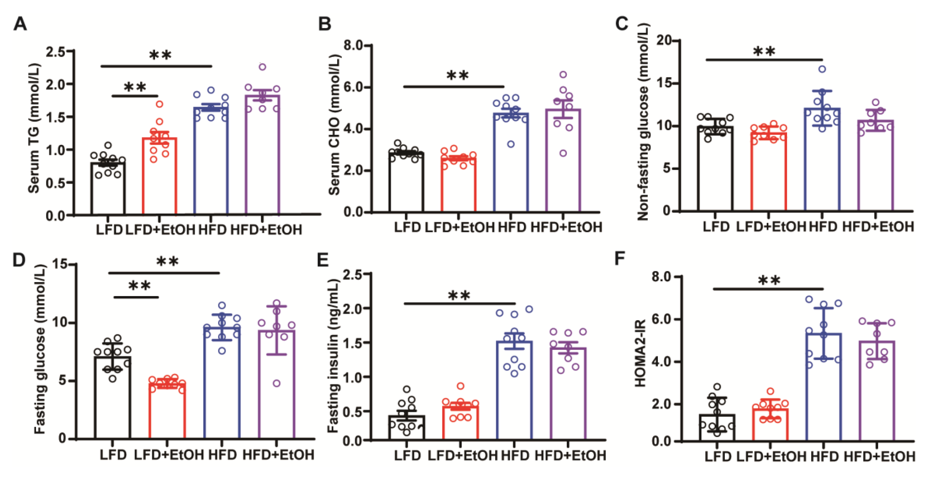 Nutrients 17 03658 g002