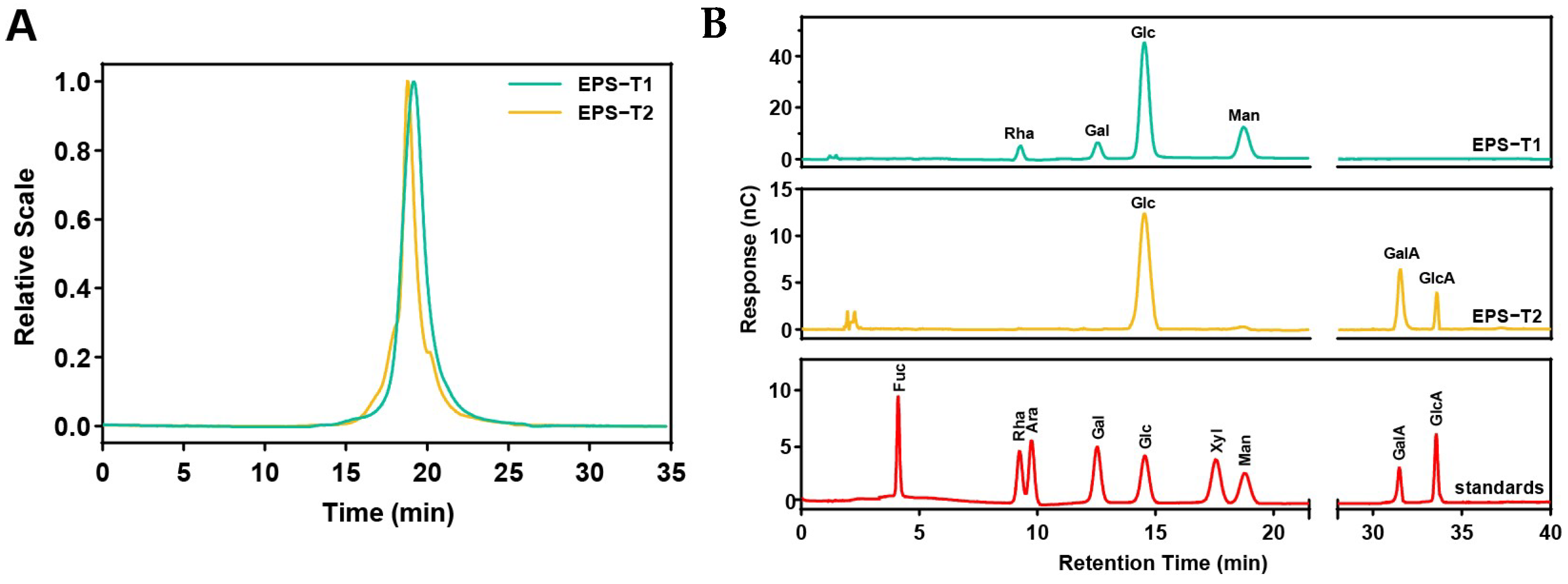 Nutrients 17 03667 g001