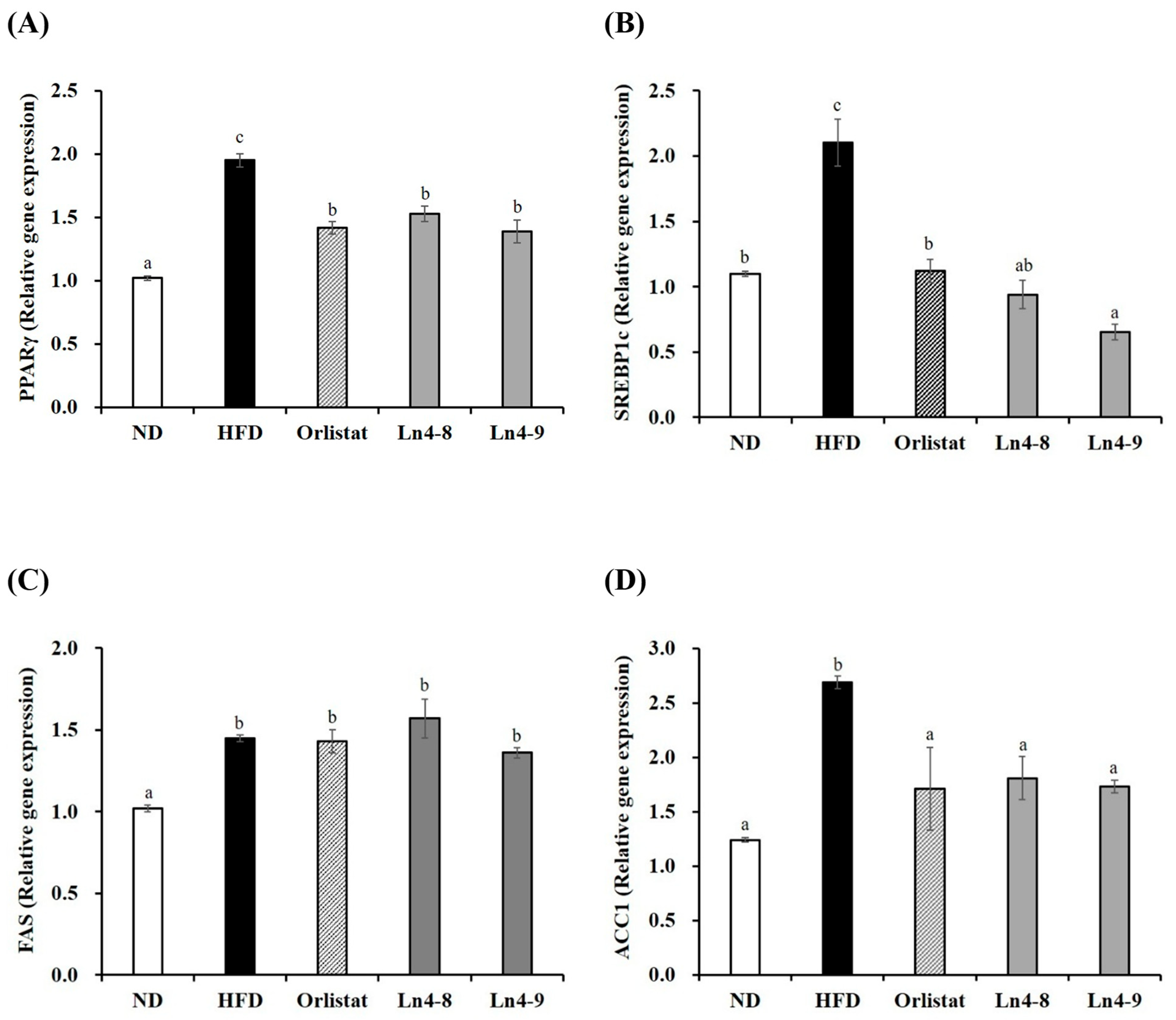 Nutrients 17 03668 g002
