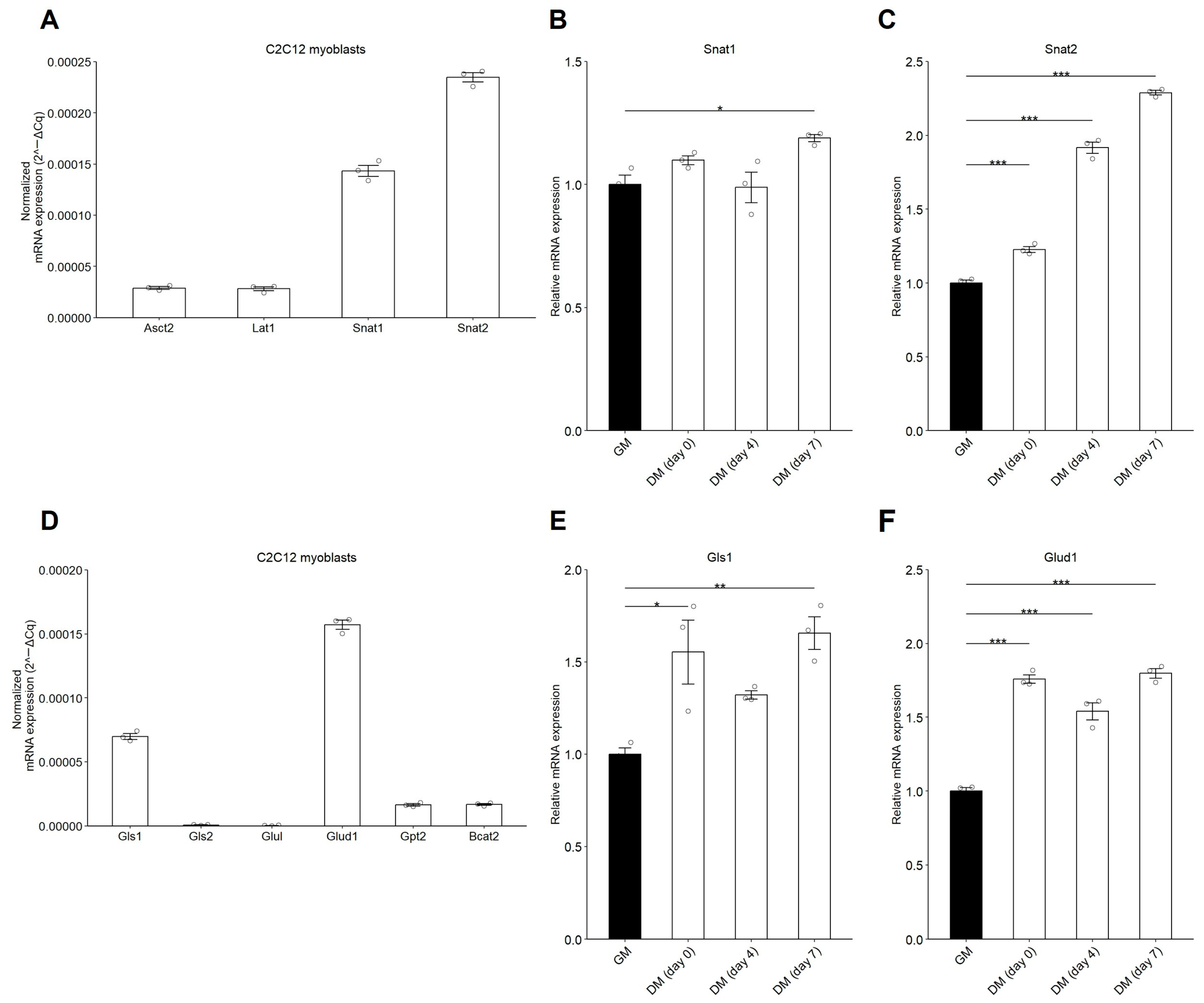 Nutrients 17 03673 g002