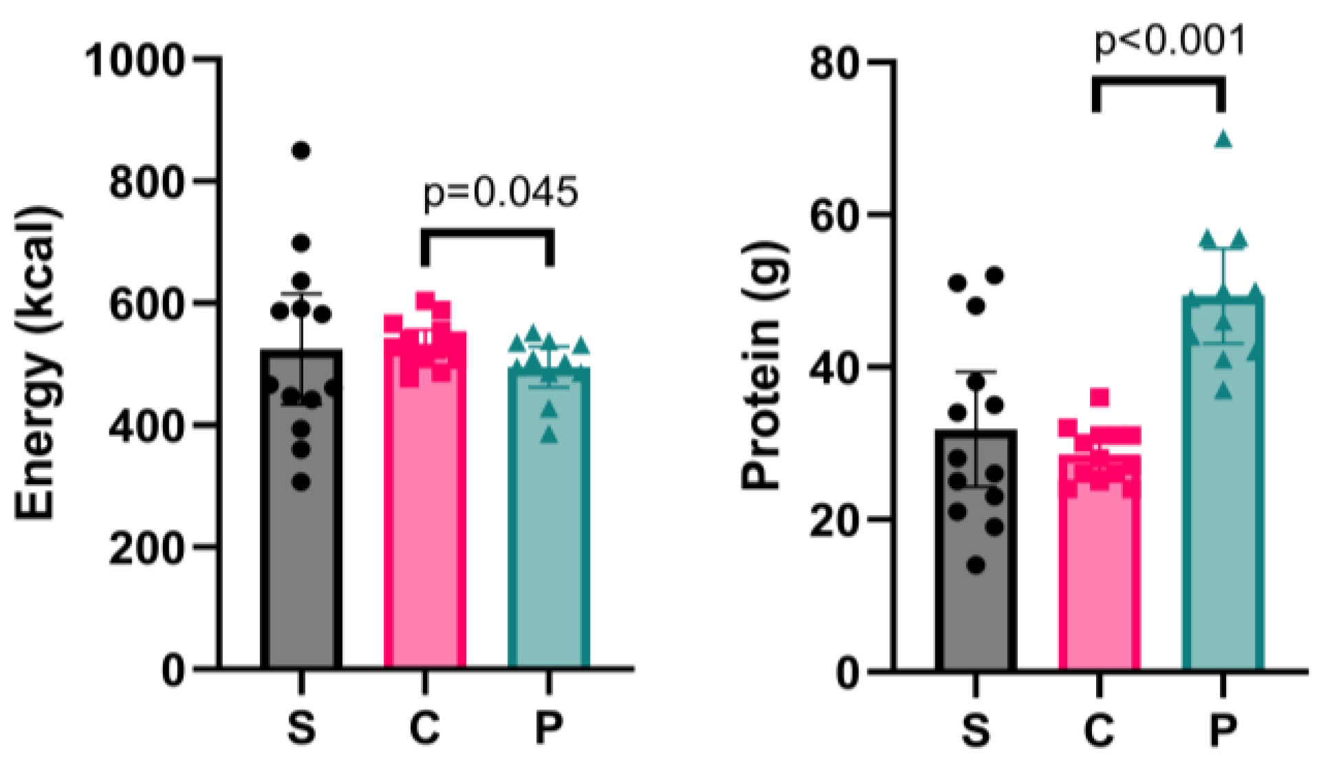 Nutrients 17 03691 g002