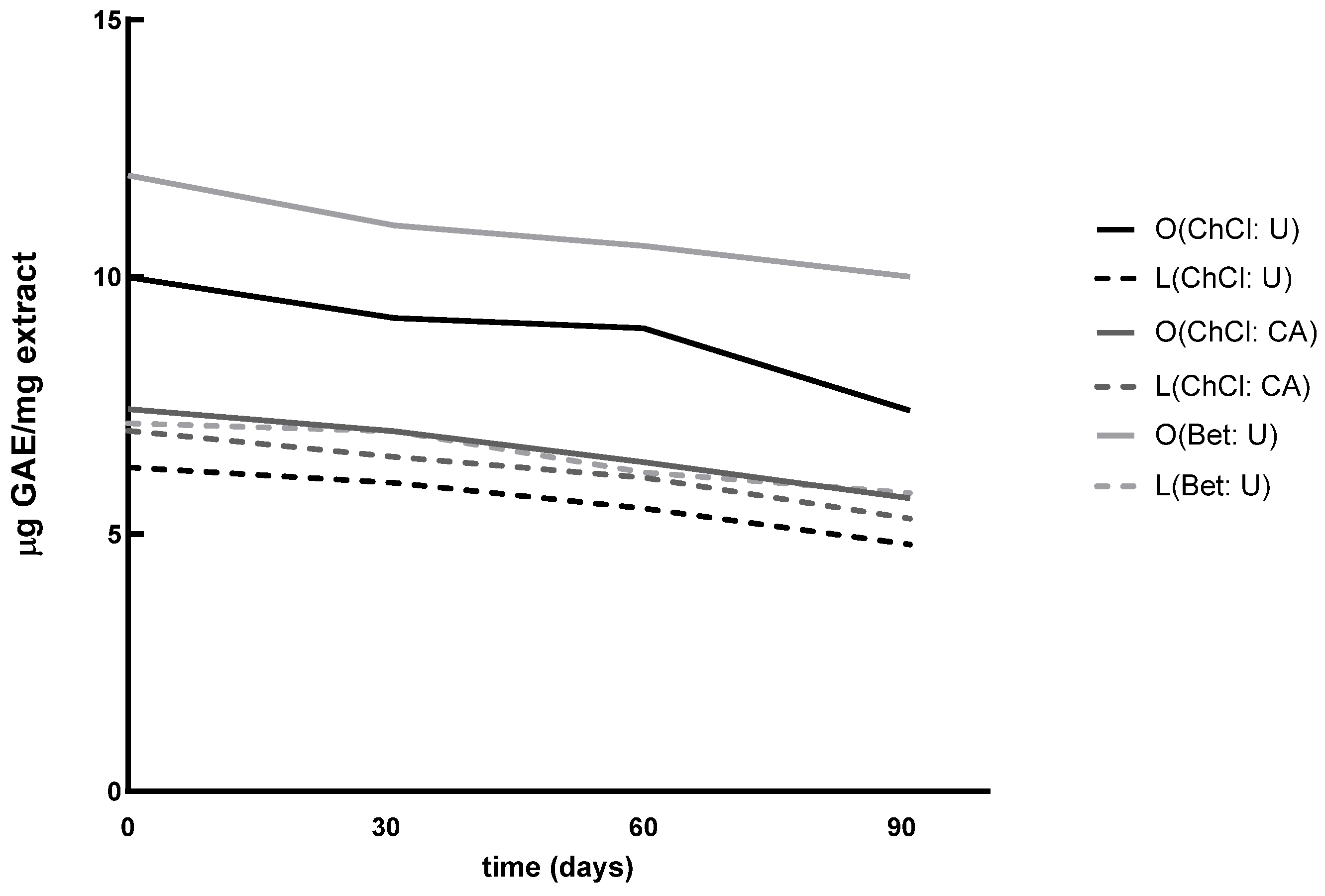 Nutrients 17 03692 g001