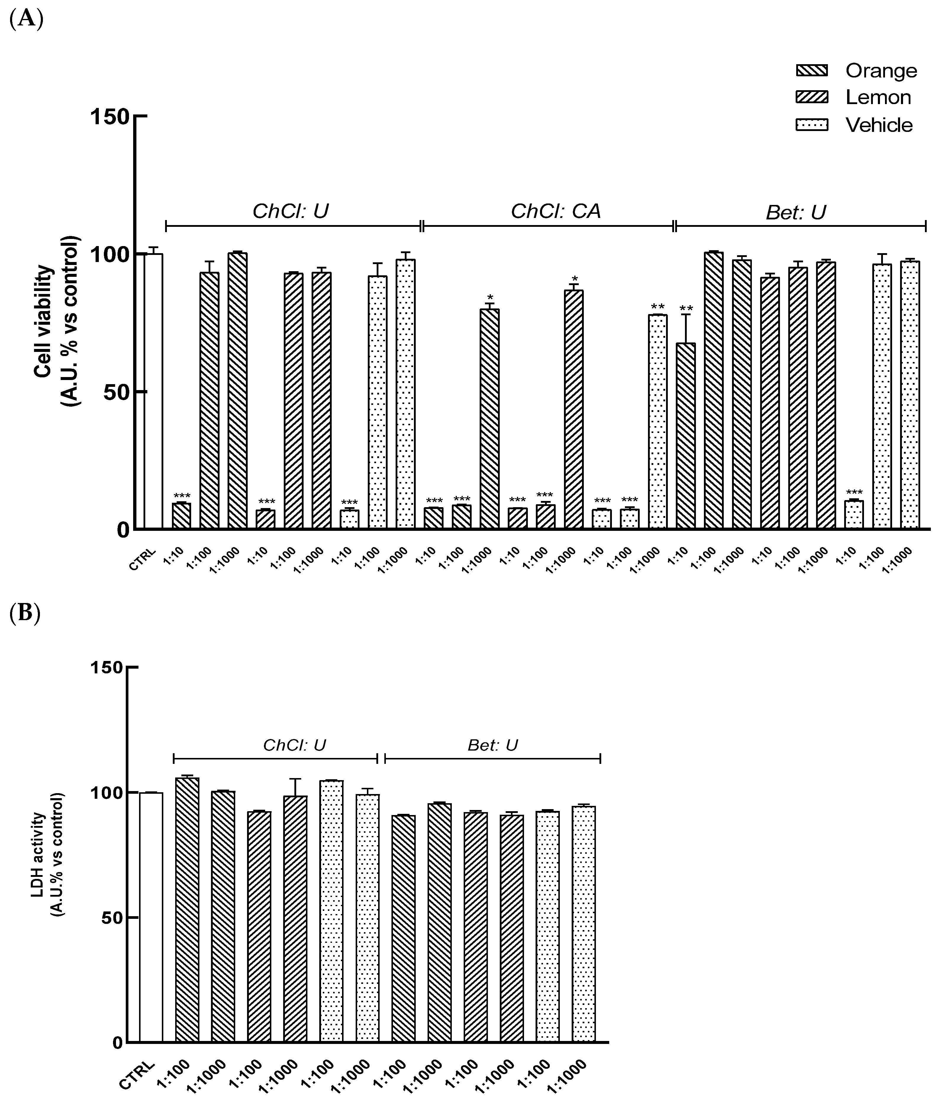 Nutrients 17 03692 g002