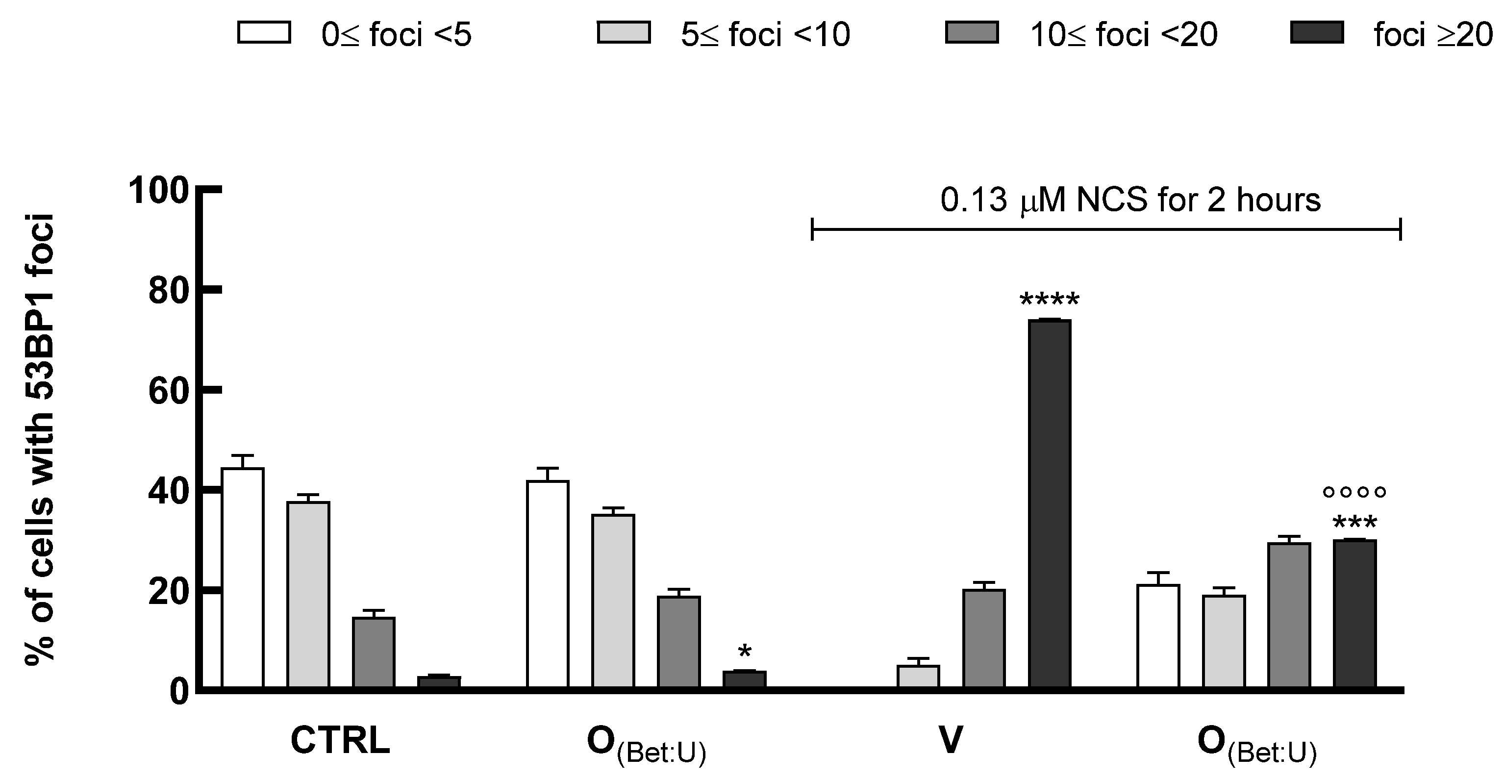 Nutrients 17 03692 g005