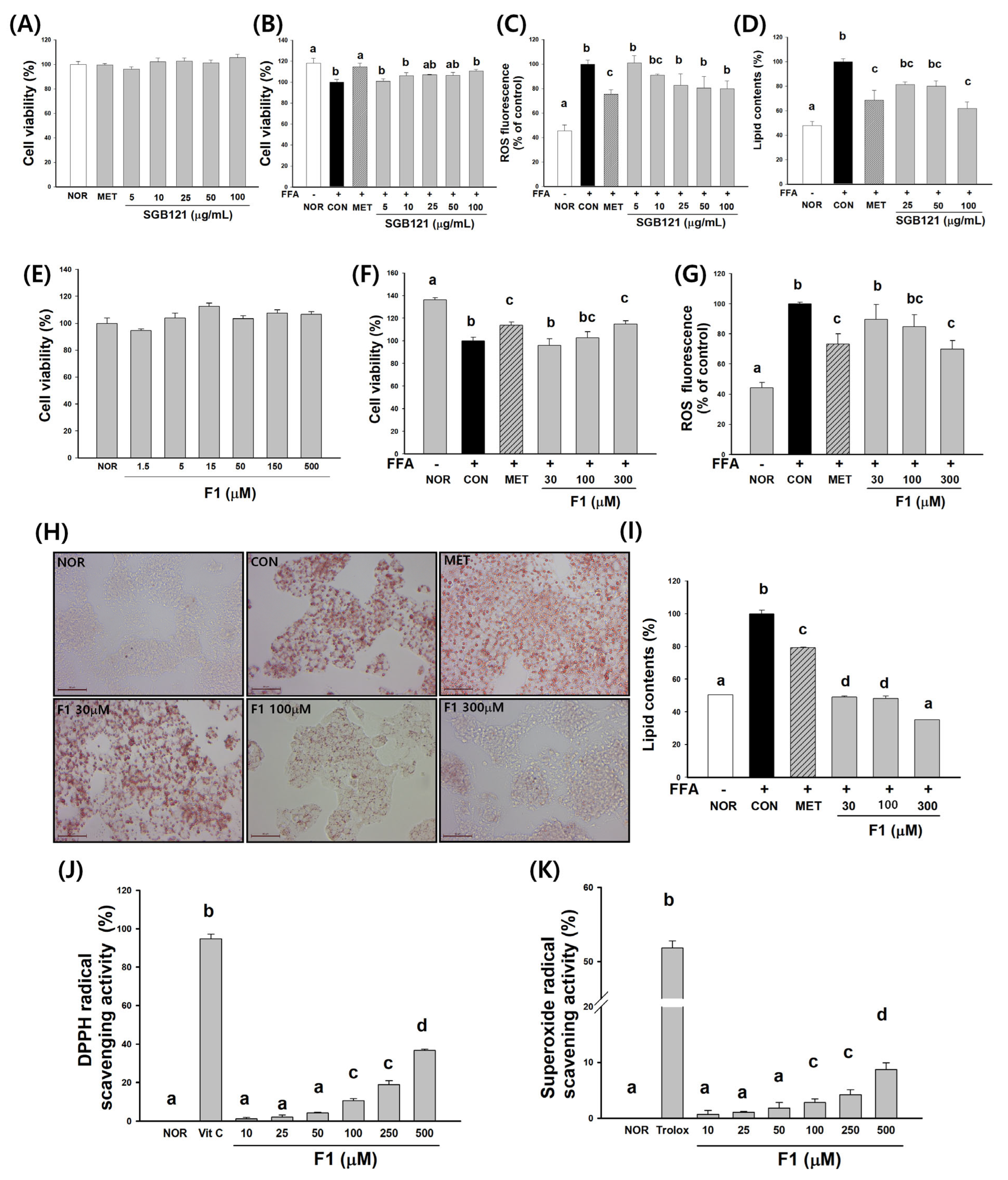 Nutrients 17 03693 g003 Nutrients 17 03693 g003