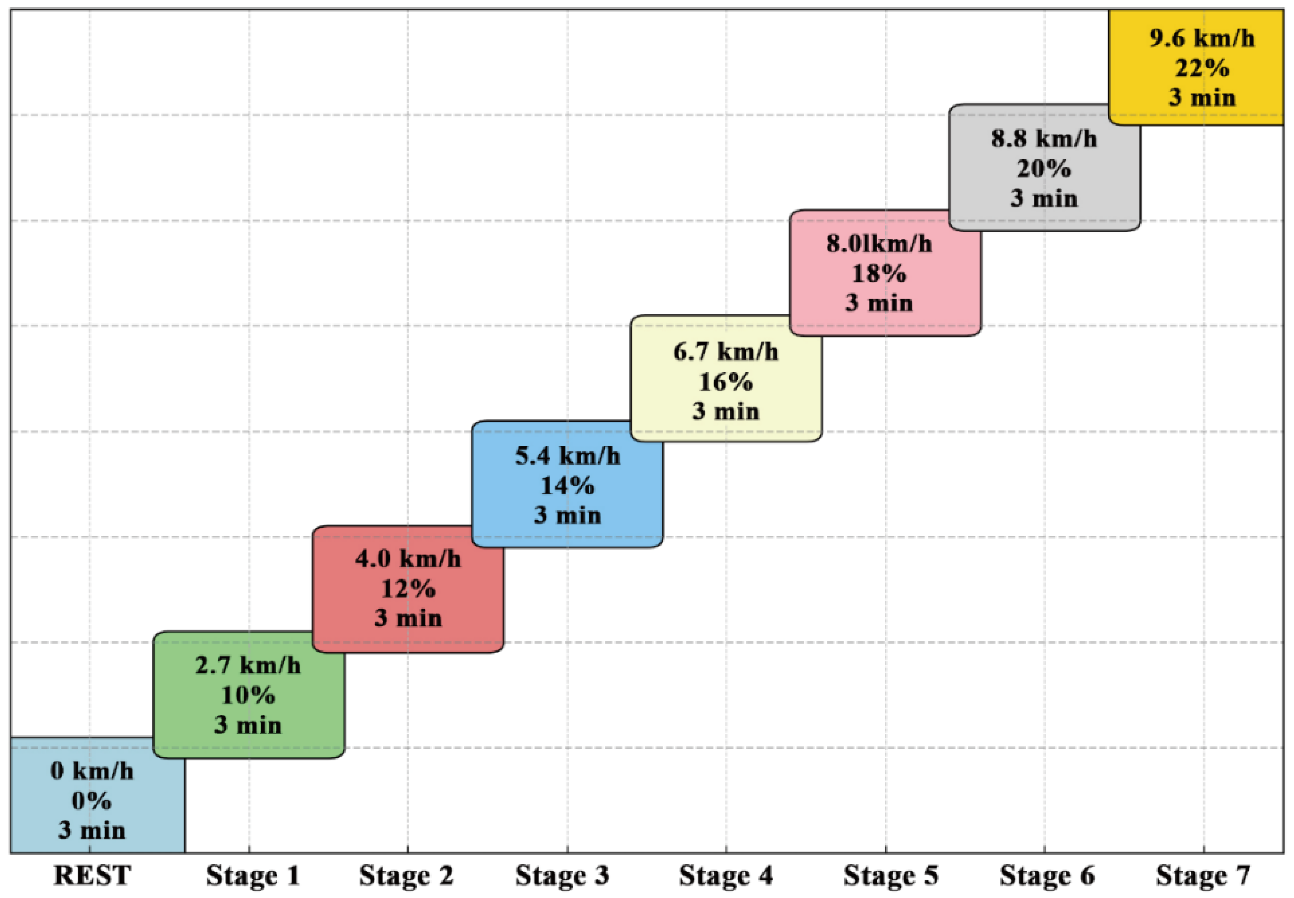 Nutrients 17 03694 g004 Nutrients 17 03694 g004