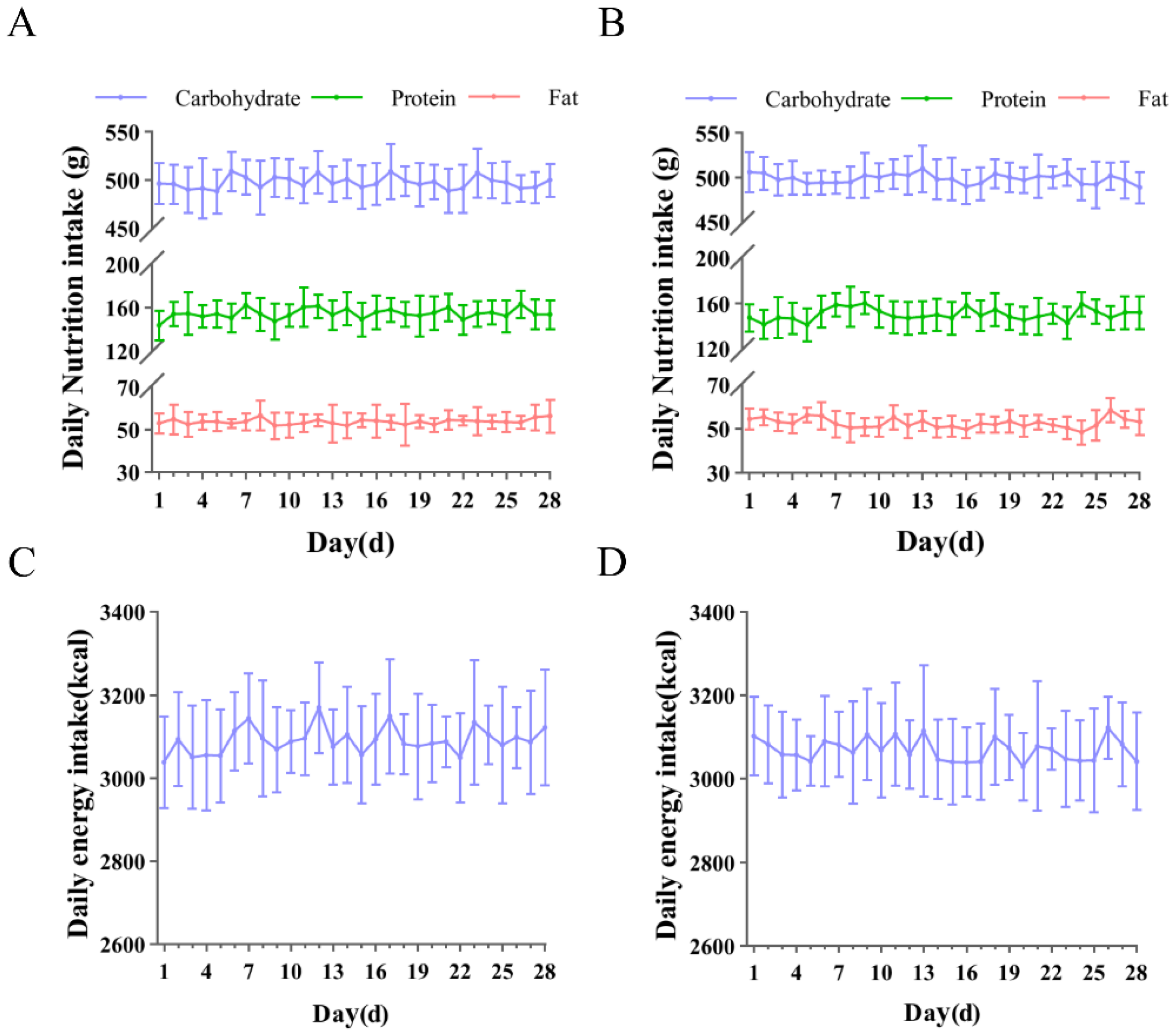 Nutrients 17 03694 g005 Nutrients 17 03694 g005