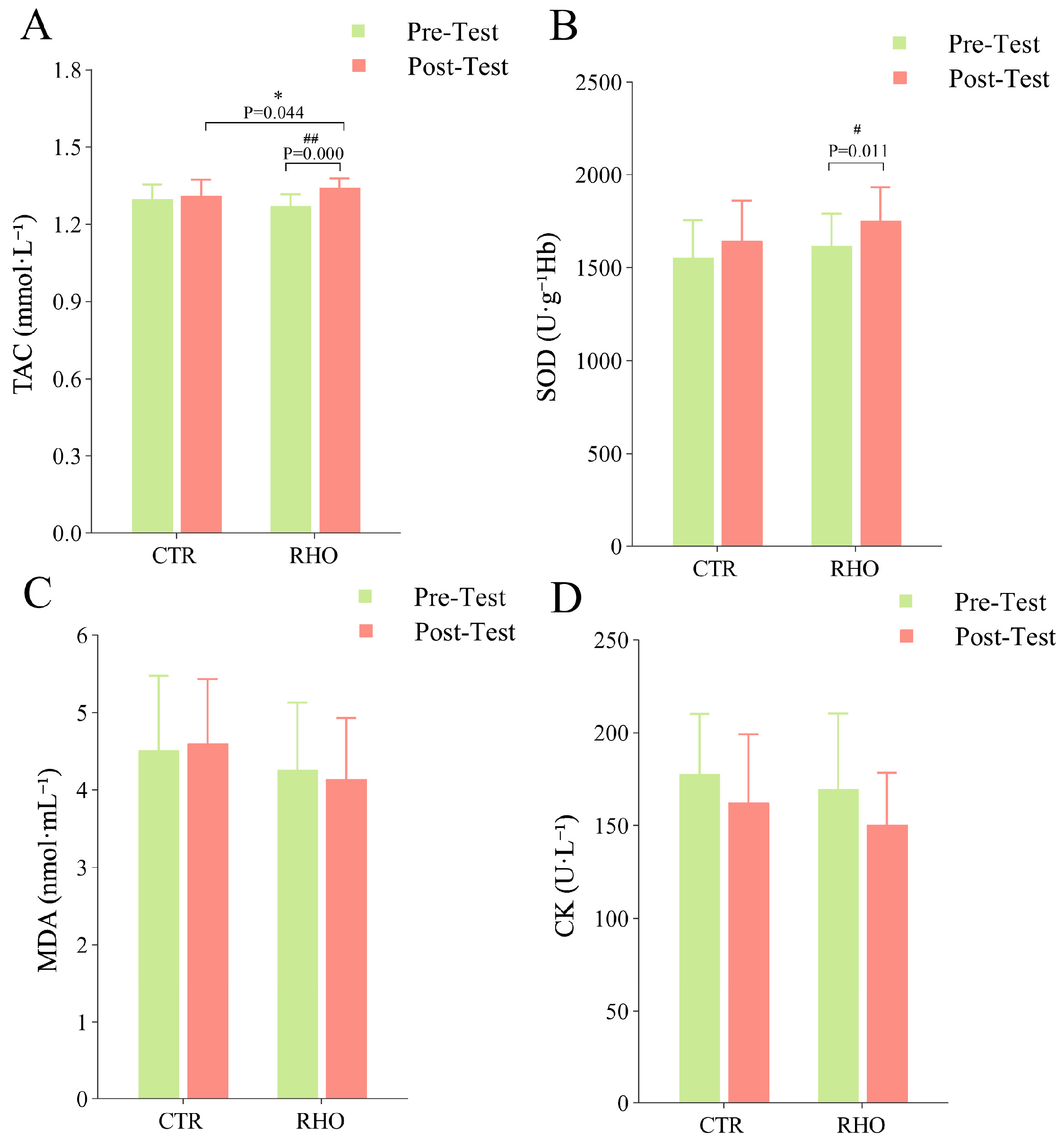 Nutrients 17 03694 g006 Nutrients 17 03694 g006
