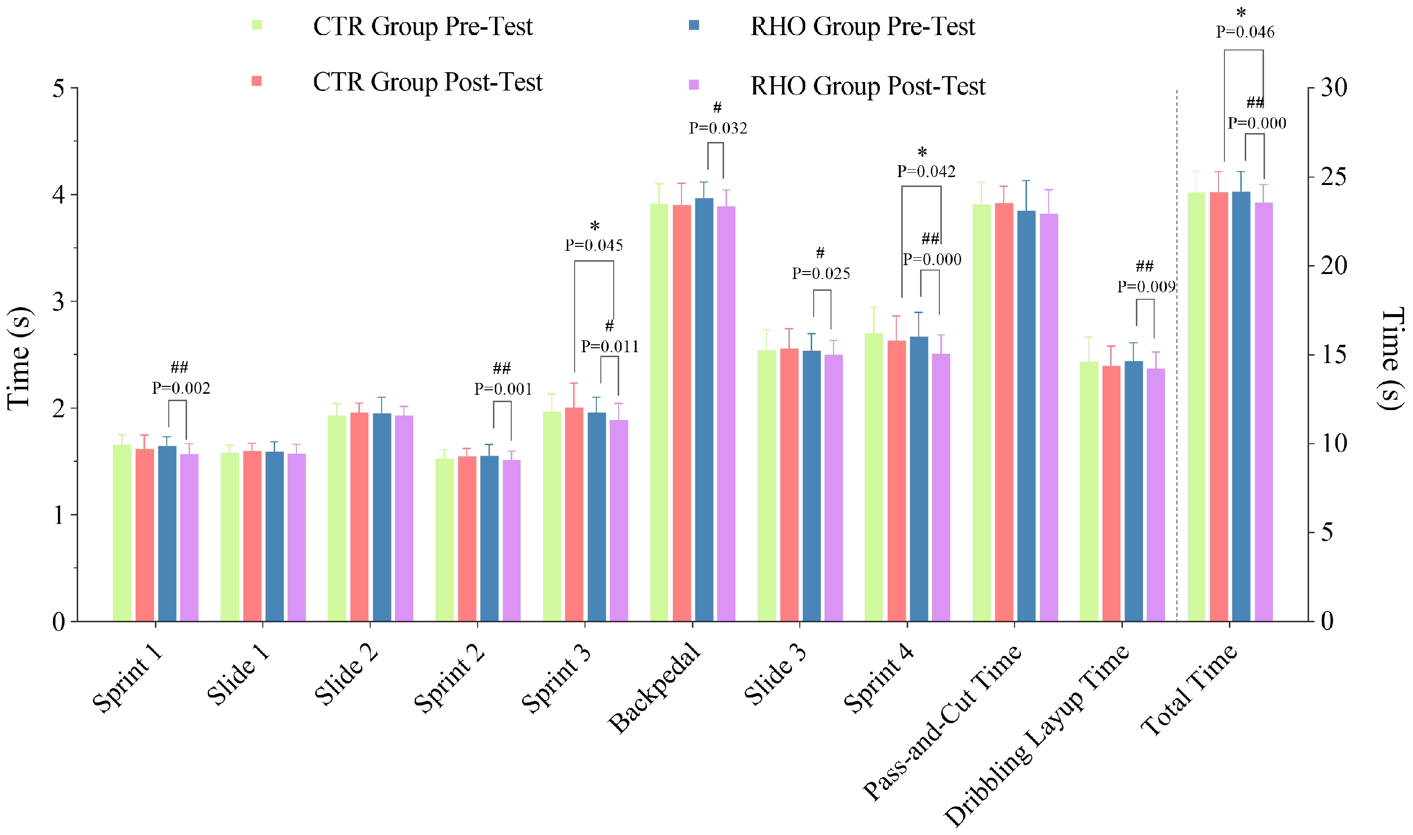 Nutrients 17 03694 g007 Nutrients 17 03694 g007