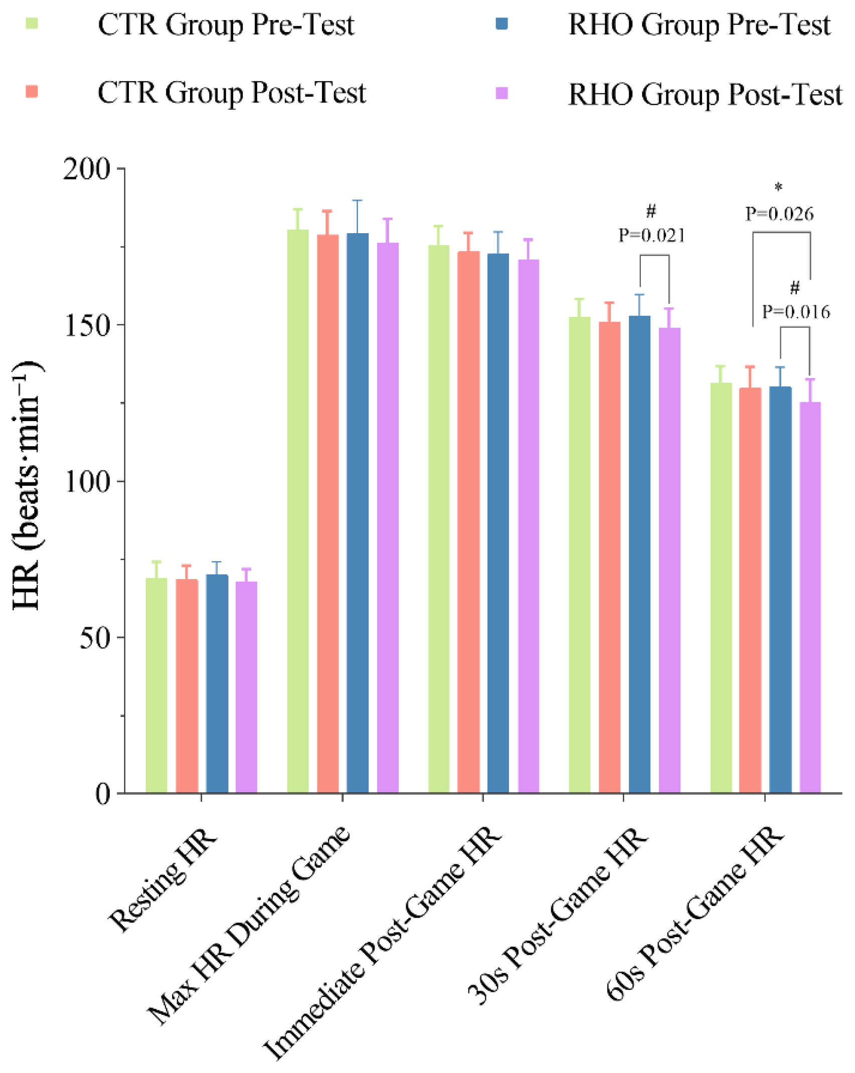 Nutrients 17 03694 g008 Nutrients 17 03694 g008