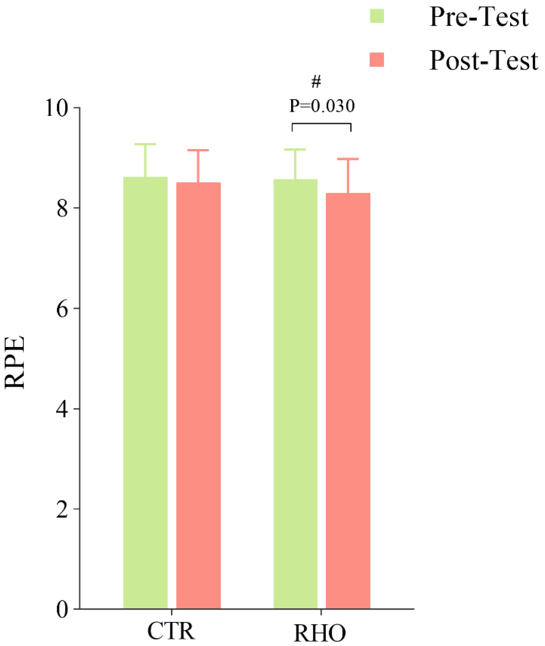 Nutrients 17 03694 g009 Nutrients 17 03694 g009